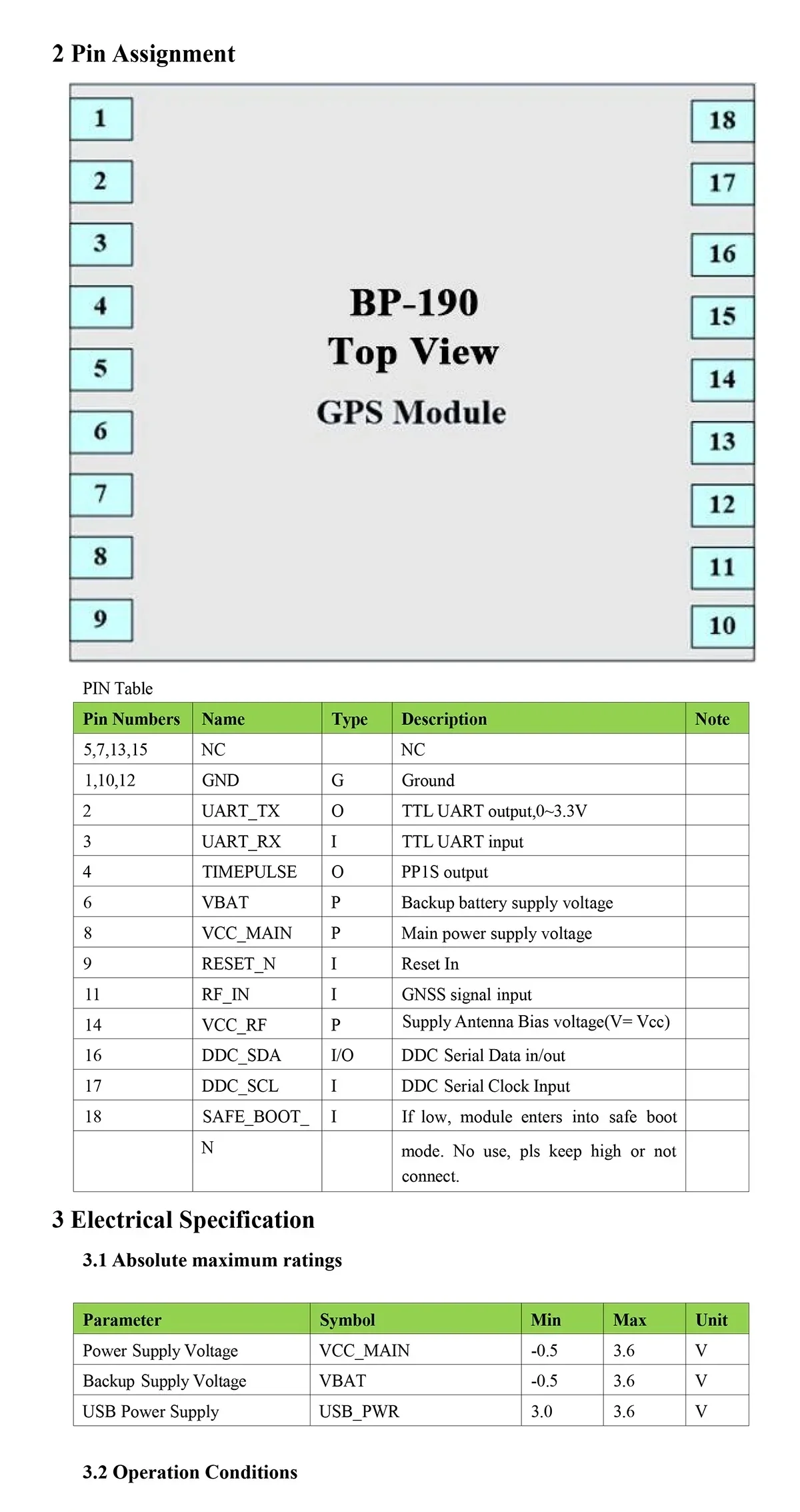 BP-190 GNSS module pin assignment table (top view, 18-pin) with UART, TIMEPULSE, RF_IN, VCC and GND