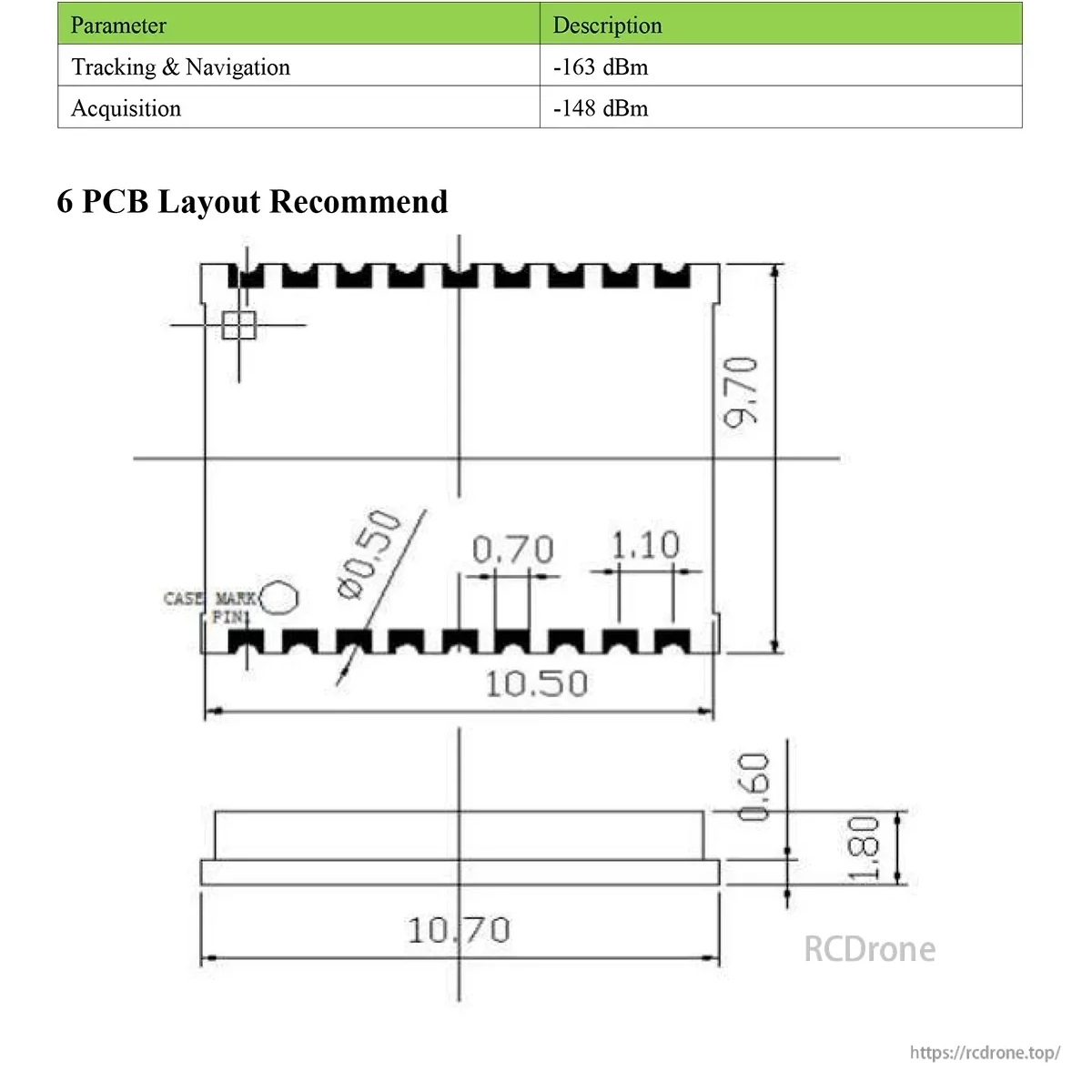 BP-190 PCB layout recommendation with mechanical dimensions and keepout details for board footprint planning