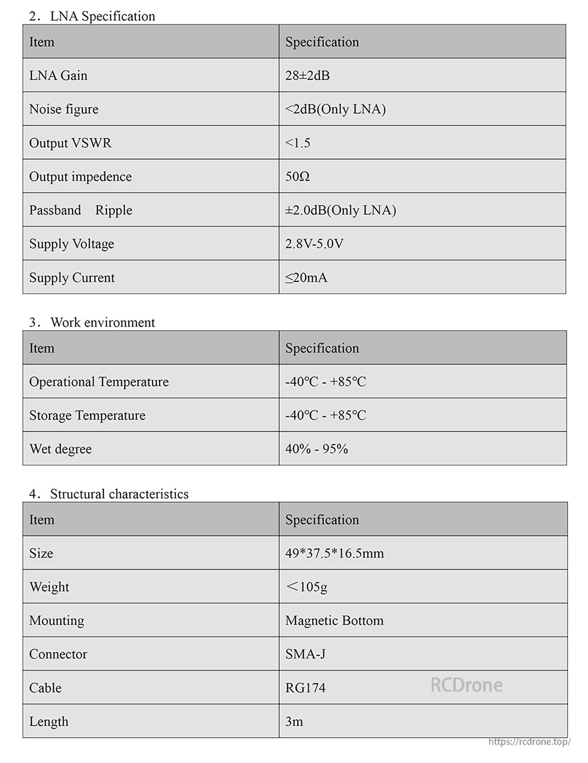 BN-143AJ specification table: LNA gain 28±2 dB, 2.8–5.0 V supply, -40 to +85°C, magnetic mount, 3 m RG174