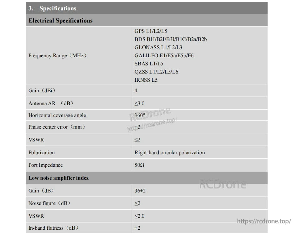 BT-243 full-frequency multi-constellation RTK GNSS antenna electrical specs table (bands, gain, LNA, RHCP)