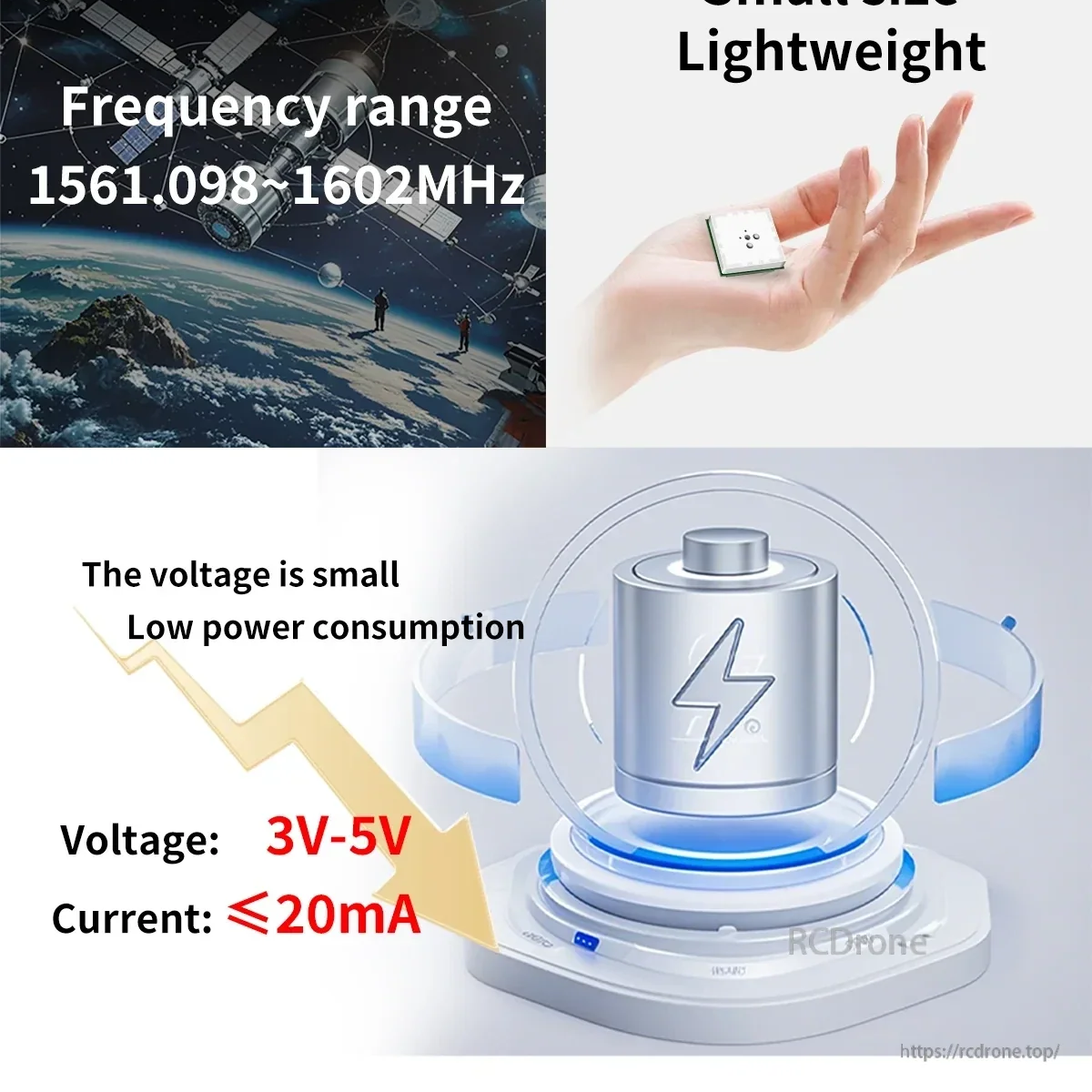 Specs graphic highlighting 1561.098–1602 MHz range, compact size, and low power 3–5 V input with ≤20 mA current