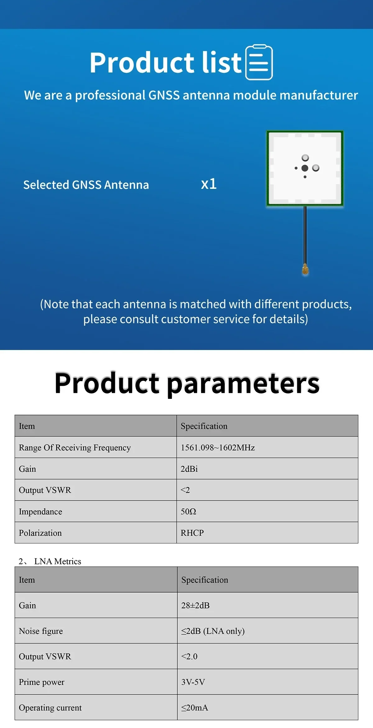 Product list and parameter tables for the GNSS antenna module including 50 Ω impedance, RHCP polarization, and LNA metrics
