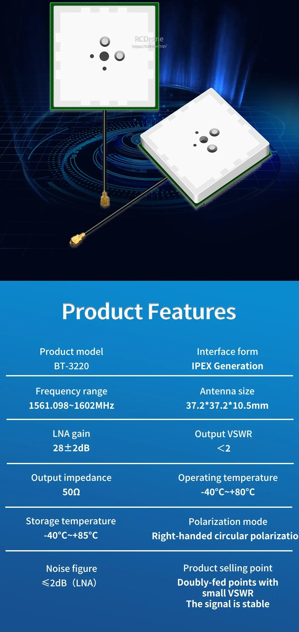 Product features card listing IPEX interface, frequency range 1561.098–1602 MHz, and 28±2 dB LNA gain (model dependent)