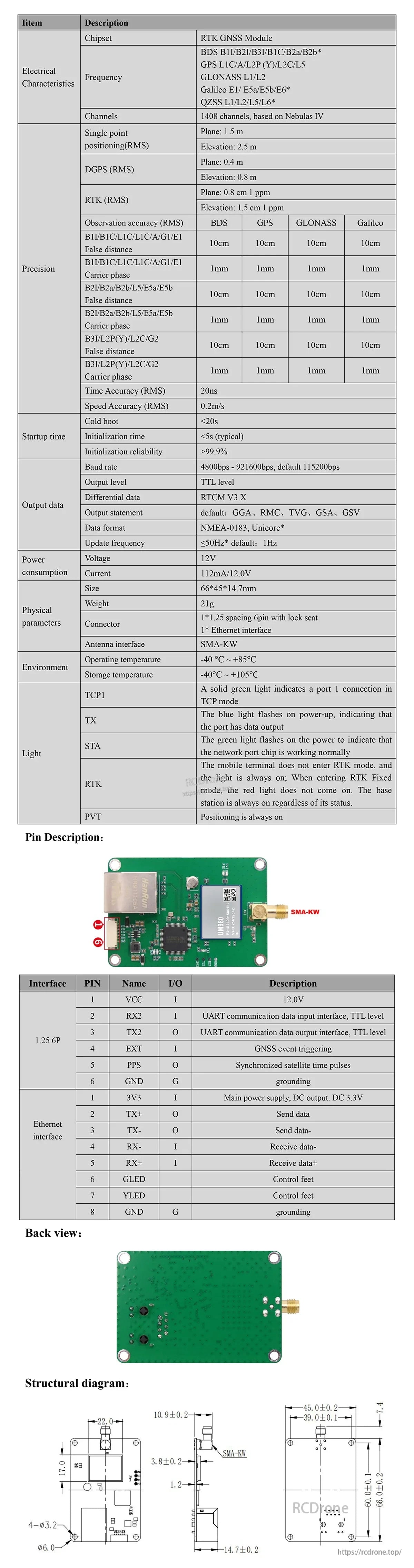 BT-M422 RTK GNSS module board specs and dimension chart, with front/back views and connector layout