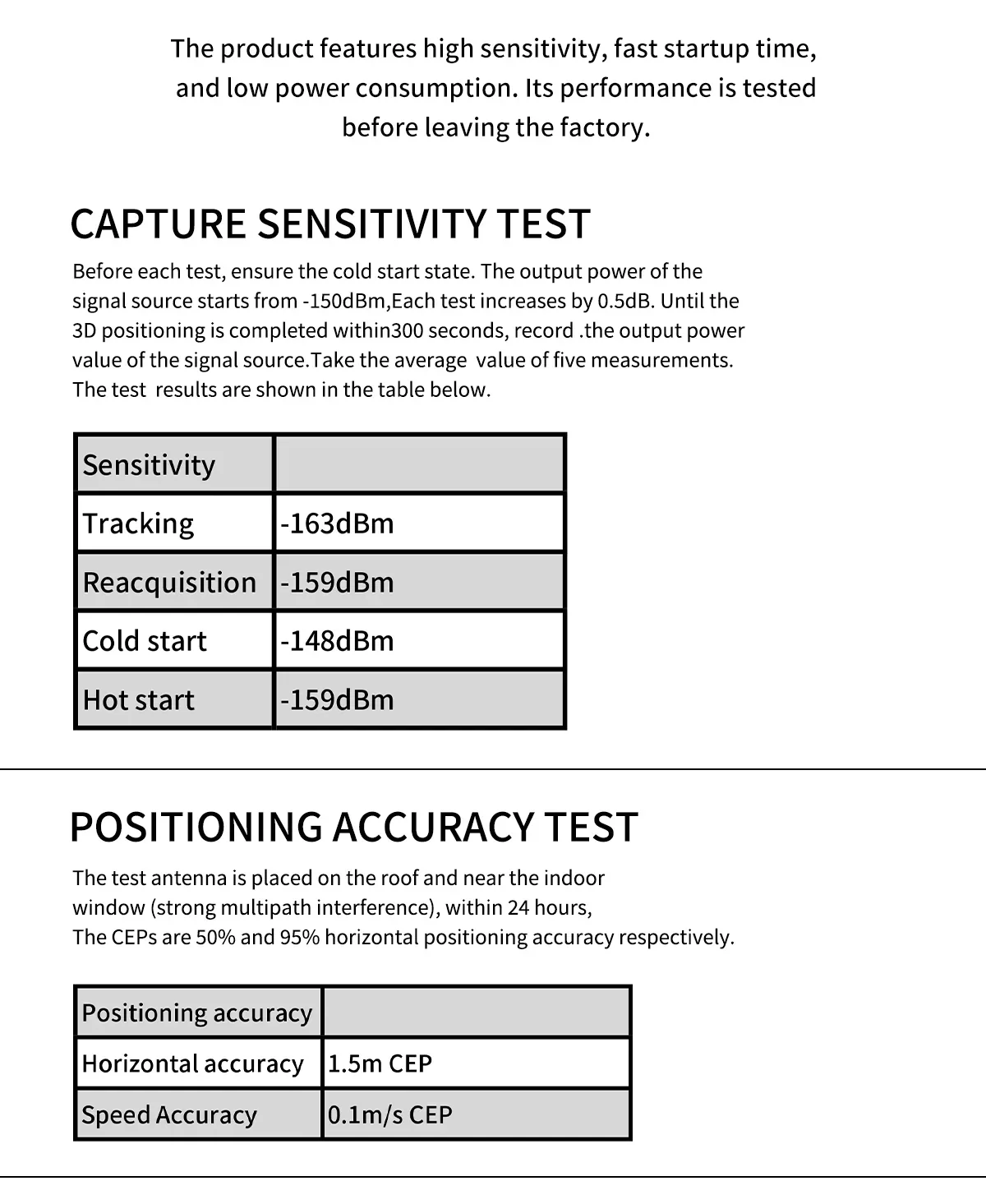 GNSS module sensitivity and accuracy test results showing tracking -163 dBm and horizontal accuracy 1.5 m CEP