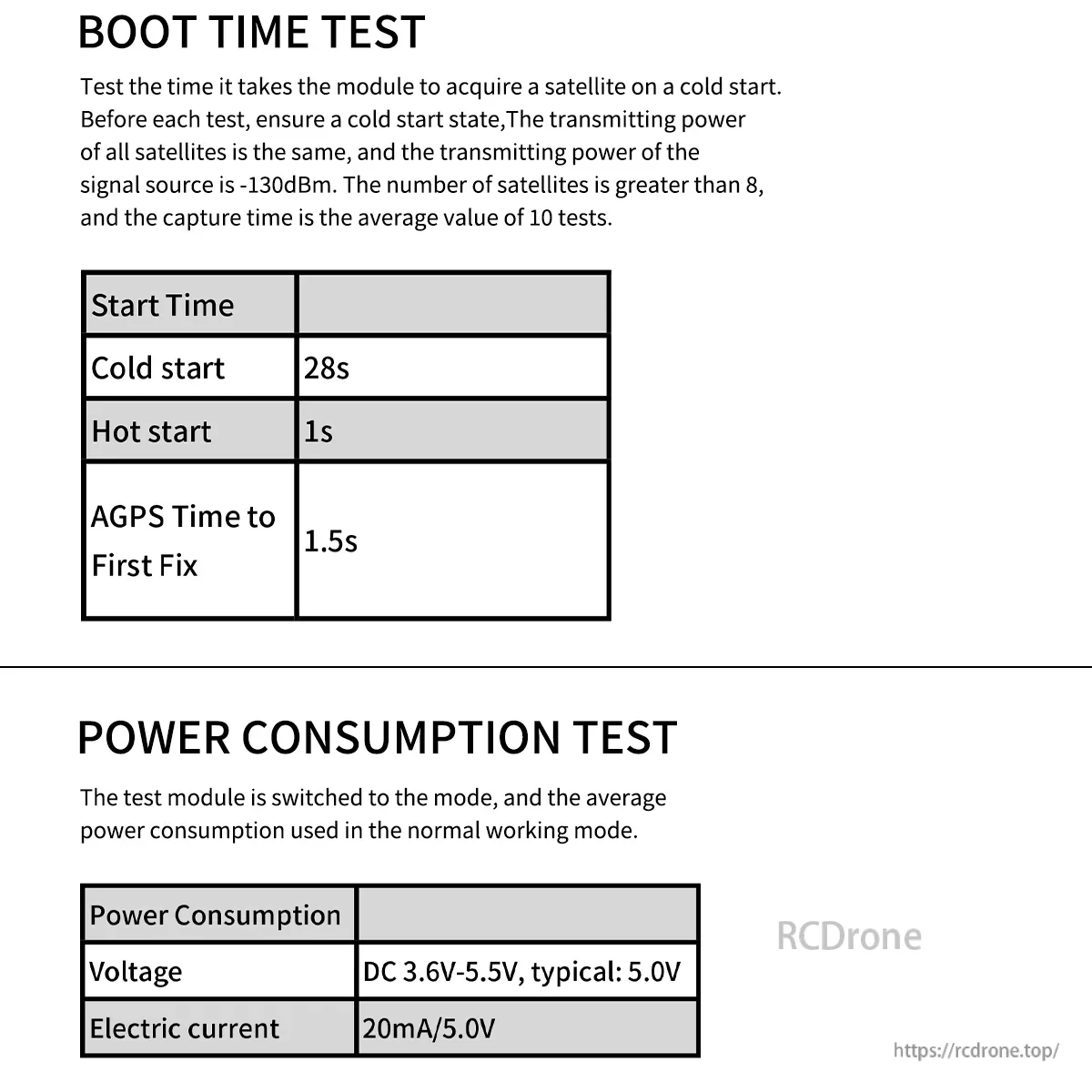 Boot time and power consumption test table listing cold start 28 s, hot start 1 s, AGPS 1.5 s, 20 mA at 5 V