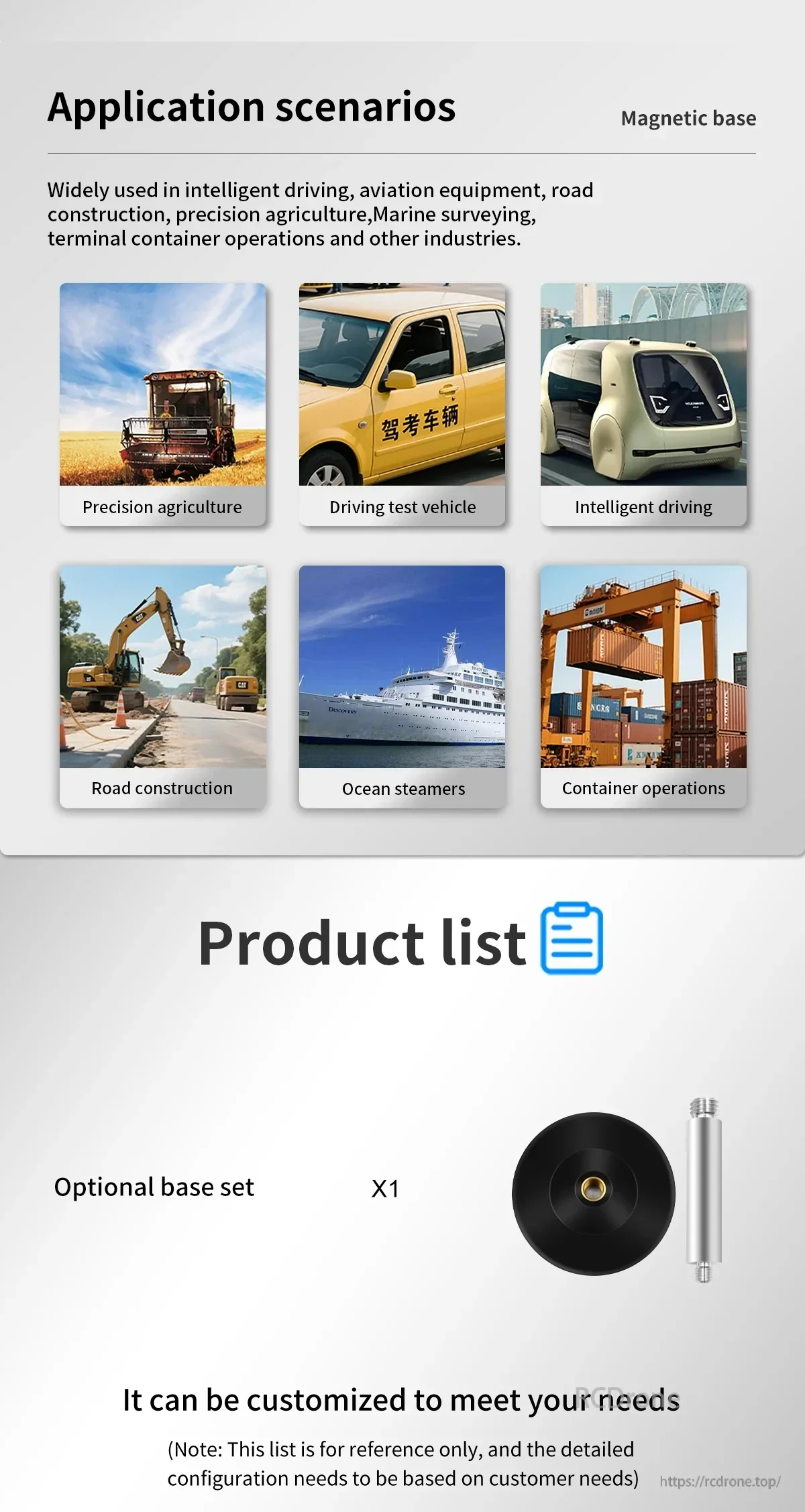 Application scenarios grid for magnetic base mounts plus package list showing optional base set components