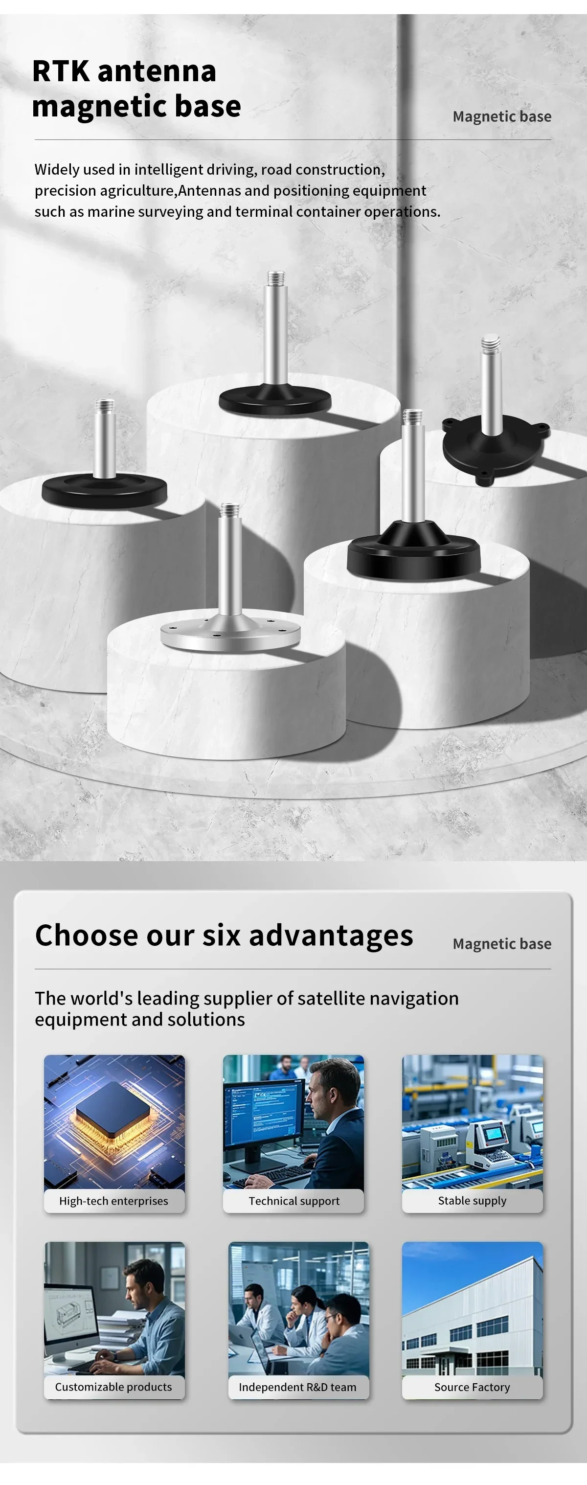 Promotional overview of RTK antenna magnetic base options and key advantages for navigation and positioning applications