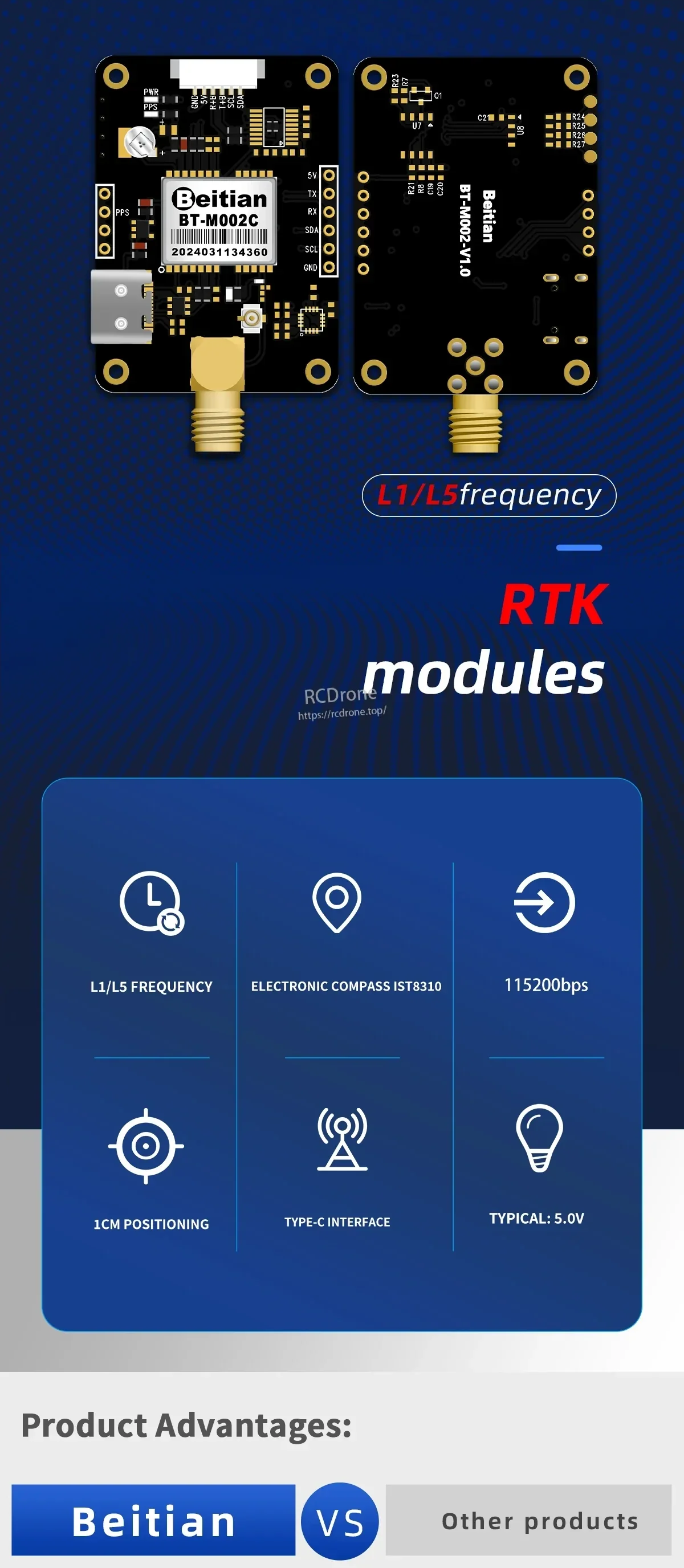 Beitian BT-M002 L1/L5 RTK GNSS module board with Type‑C port and dual SMA antenna connectors