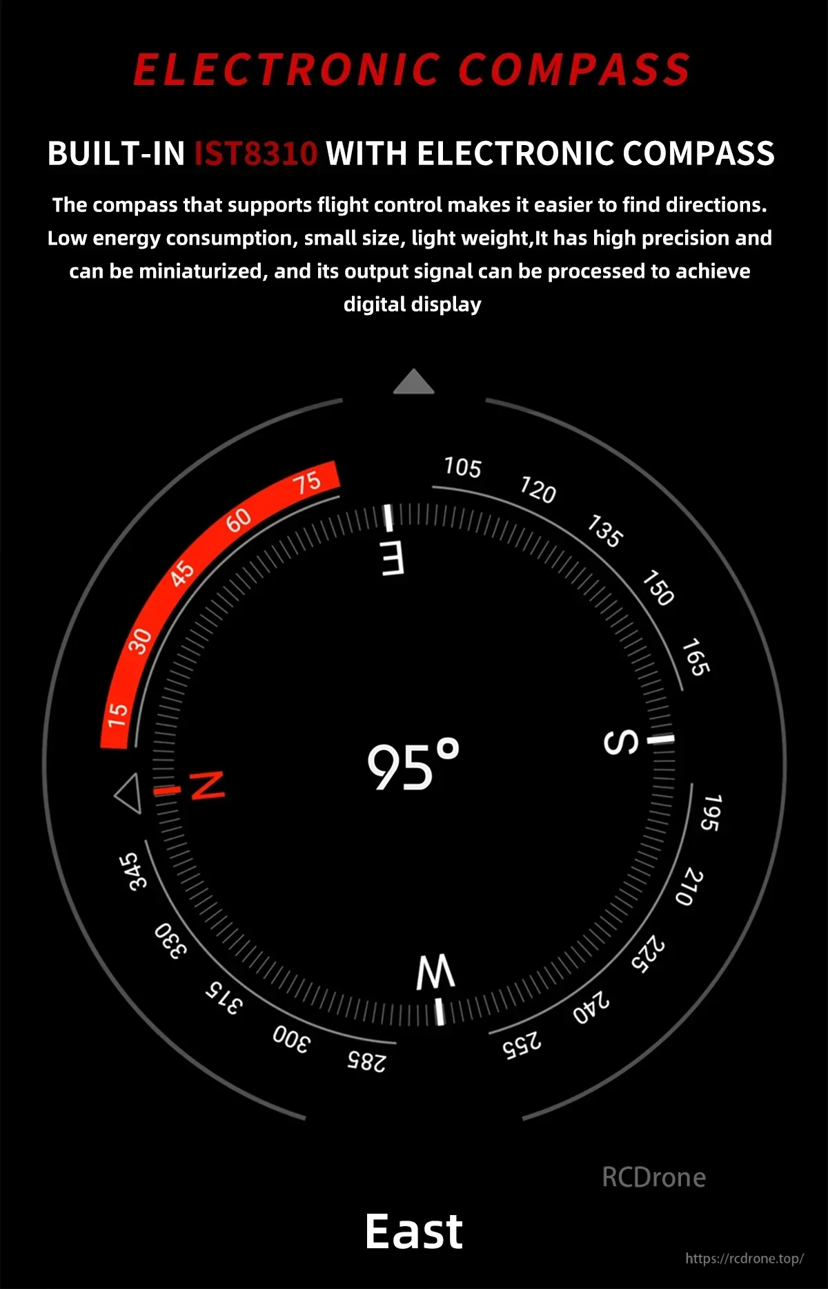 Built-in IST8310 electronic compass feature graphic for BT-M002 GNSS module