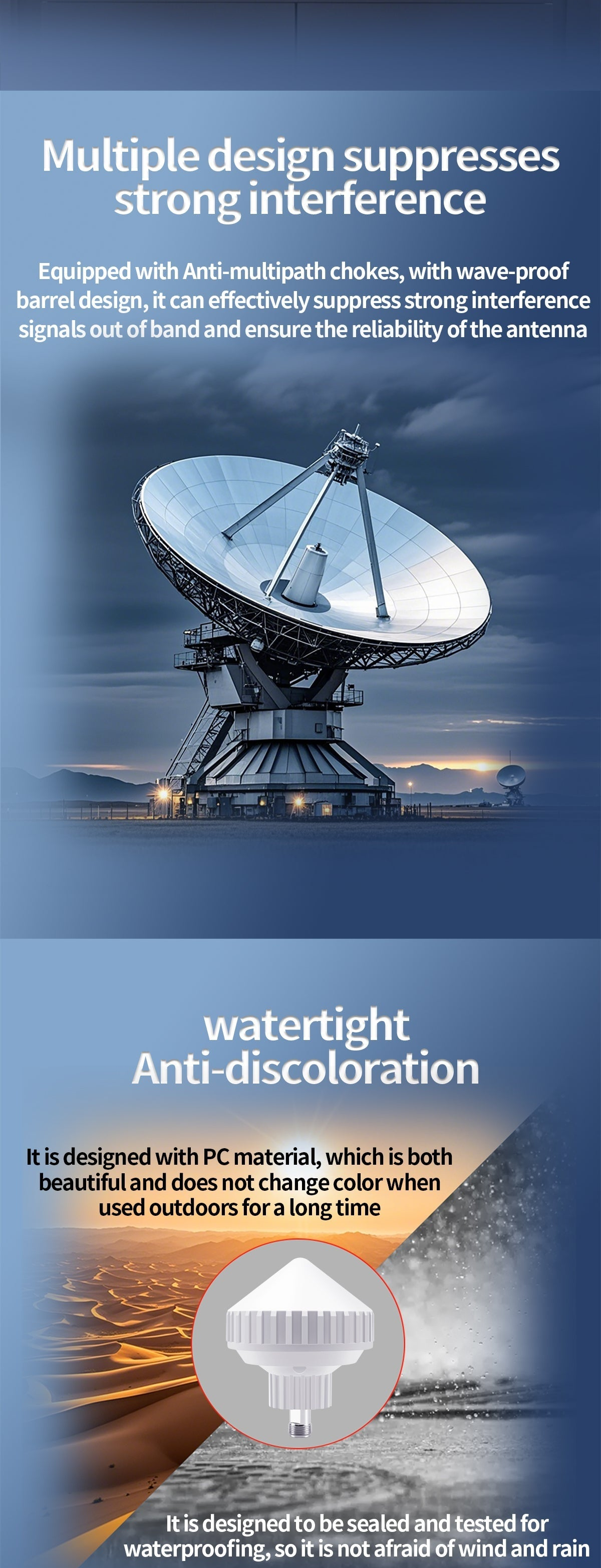 Anti-interference and waterproof housing infographic highlighting out-of-band suppression and anti-discoloration PC material