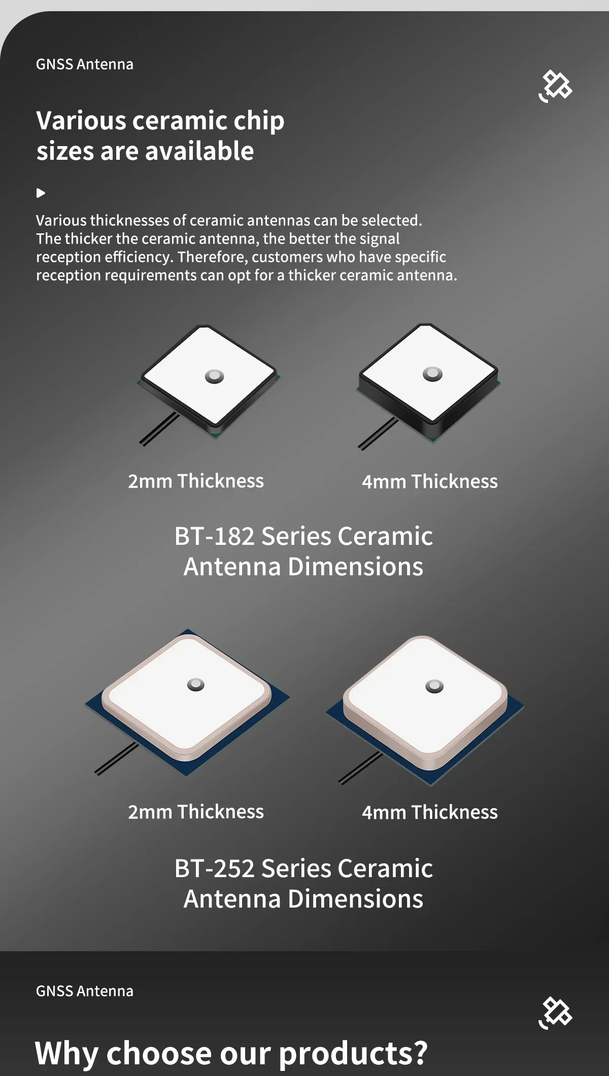 Beitian High Gain Internal GPS Satellite Navigation Antenna for Boat and Vessel Ceramic Antenna  BT-182B