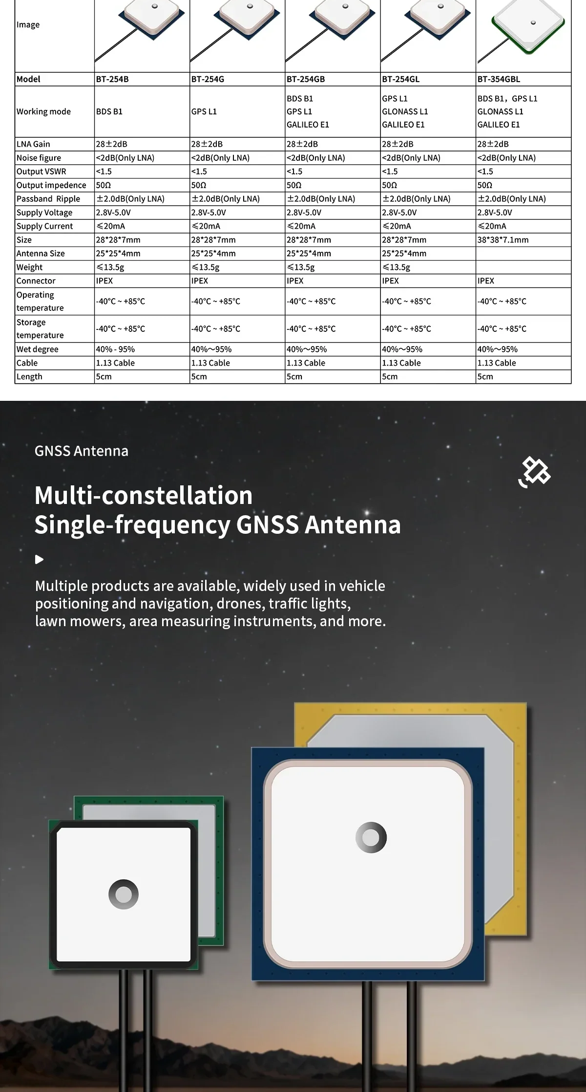 Beitian High Gain Internal GPS Satellite Navigation Antenna for Boat and Vessel Ceramic Antenna  BT-182B