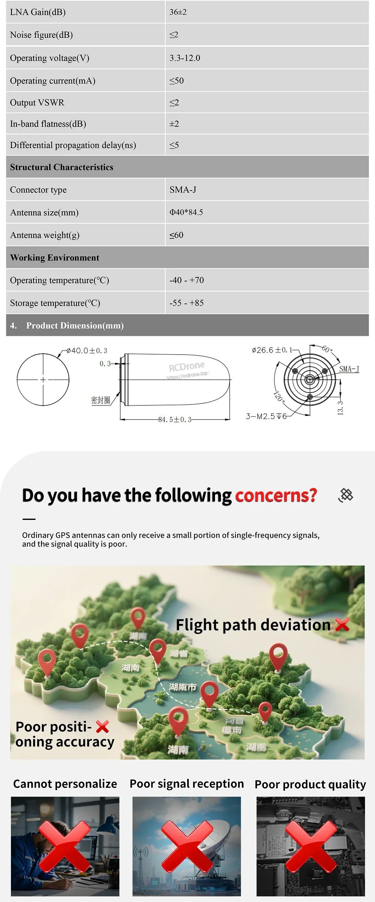 BT-602/BT-603 specification table plus mechanical dimensions drawing for Φ40 mm helical antenna