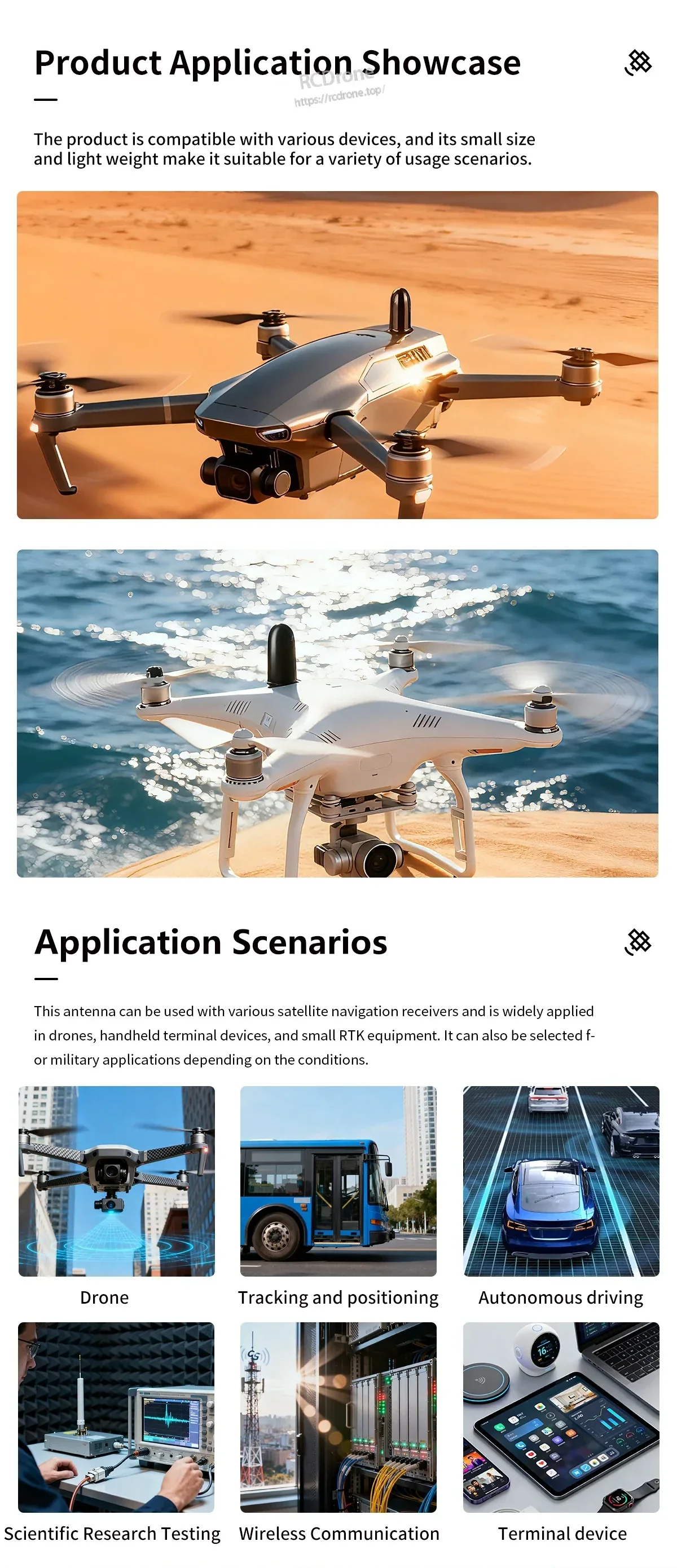 Application scenarios collage showing antenna on drones and use cases like tracking, autonomous driving, testing
