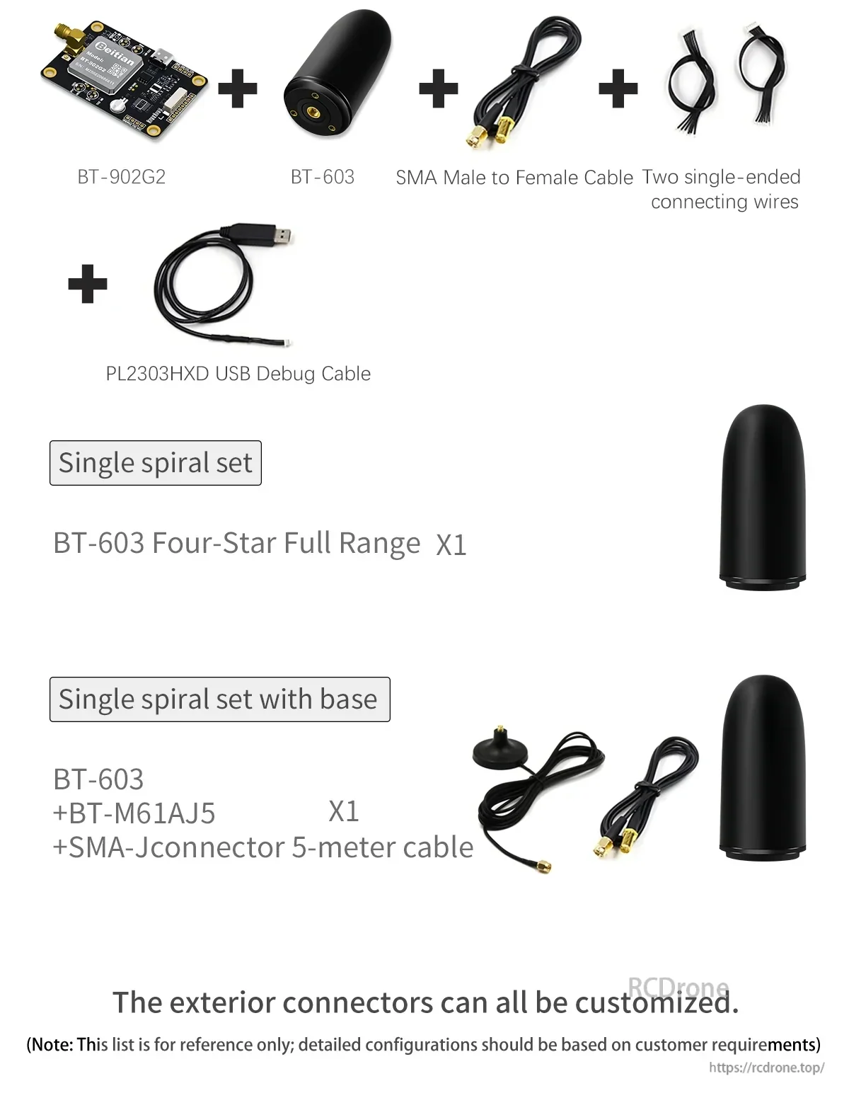 Package contents options for BT-603 sets, including SMA cable, base, connecting wires, and USB debug cable