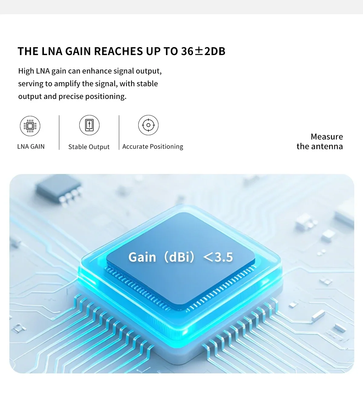 LNA gain highlight for GNSS antenna, stating LNA gain up to 36±2 dB and low-noise output