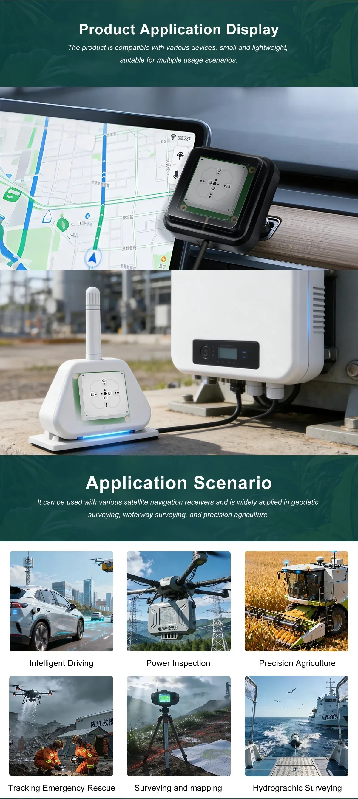 GNSS antenna application display for navigation, intelligent driving, power inspection, precision agriculture, surveying, and rescue