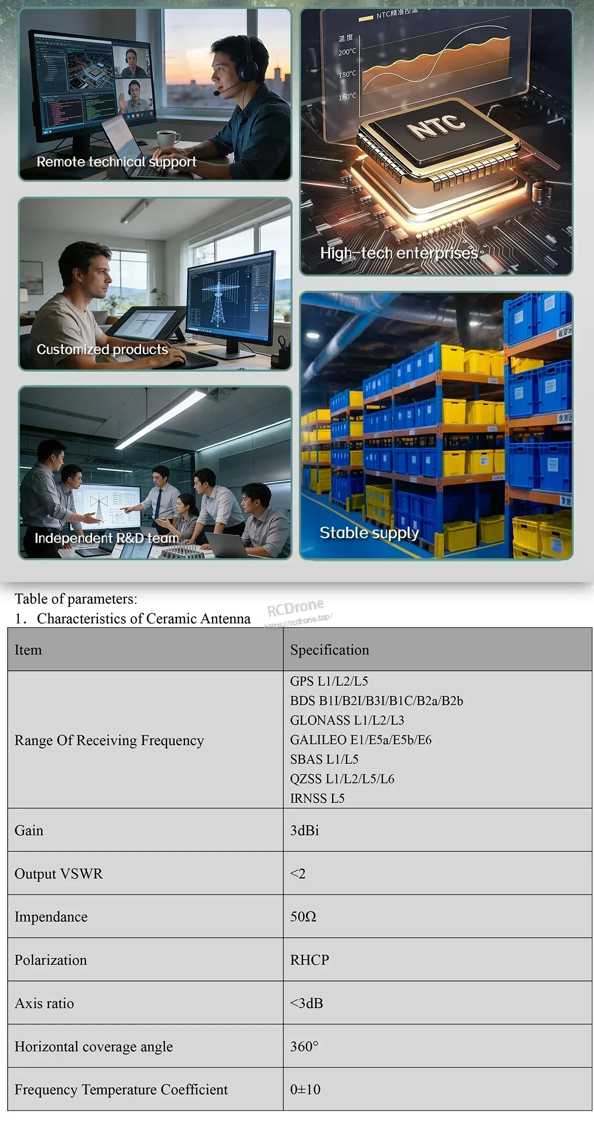 BT-T413 ceramic antenna parameter table plus supplier highlights including technical support, R&D, and stable supply