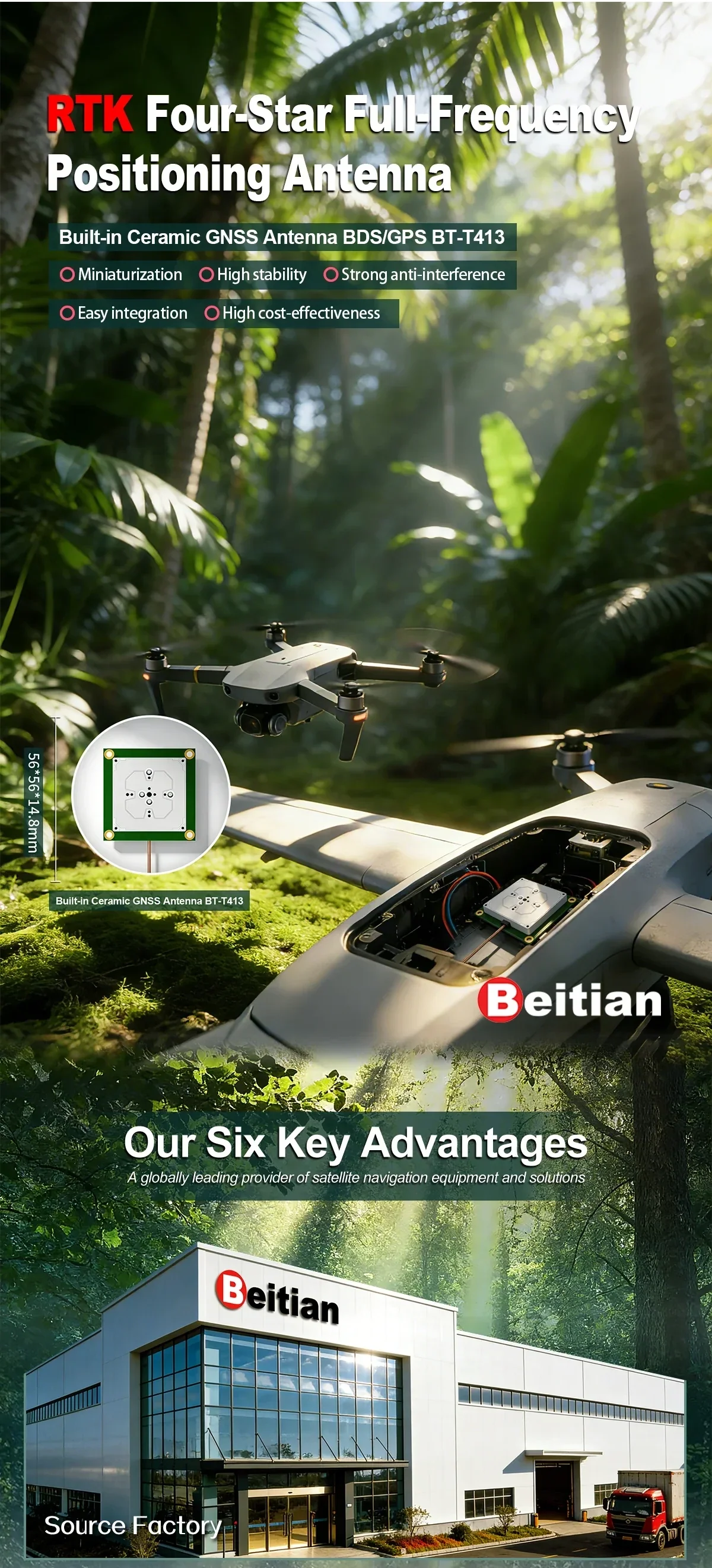Beitian BT-T413 RTK multi-frequency GNSS antenna promotion banner highlighting full-band positioning and key advantages