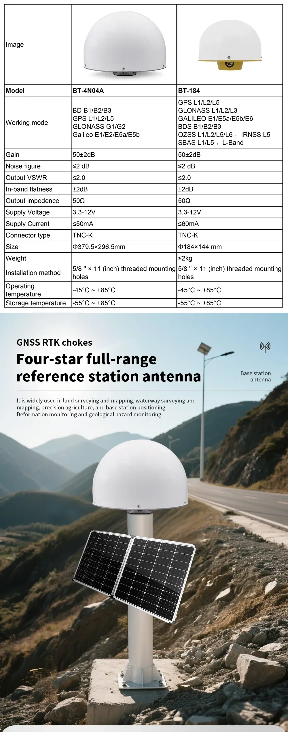 Beitian BT-4N04A RTK full-constellation, full-band GNSS reference station antenna for mapping, IP67