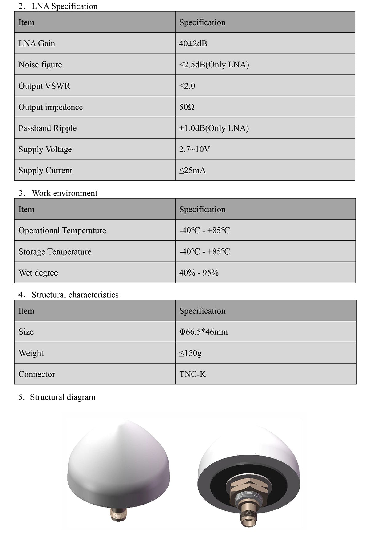 LNA specs and environmental ratings table with additional product views for the external GNSS antenna