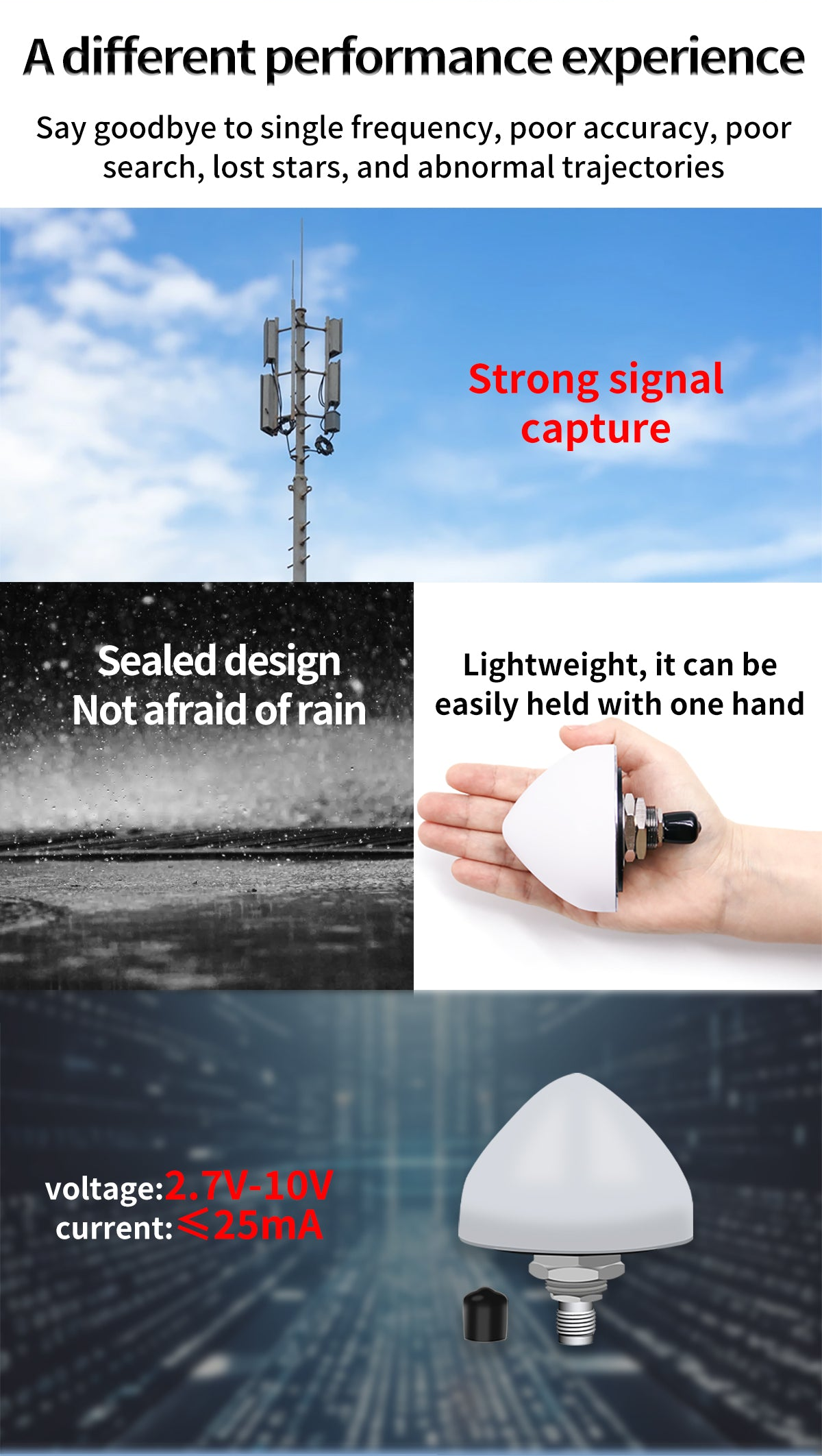 Sealed external GNSS antenna highlights with strong signal capture, lightweight housing, and 2.7–10V power range