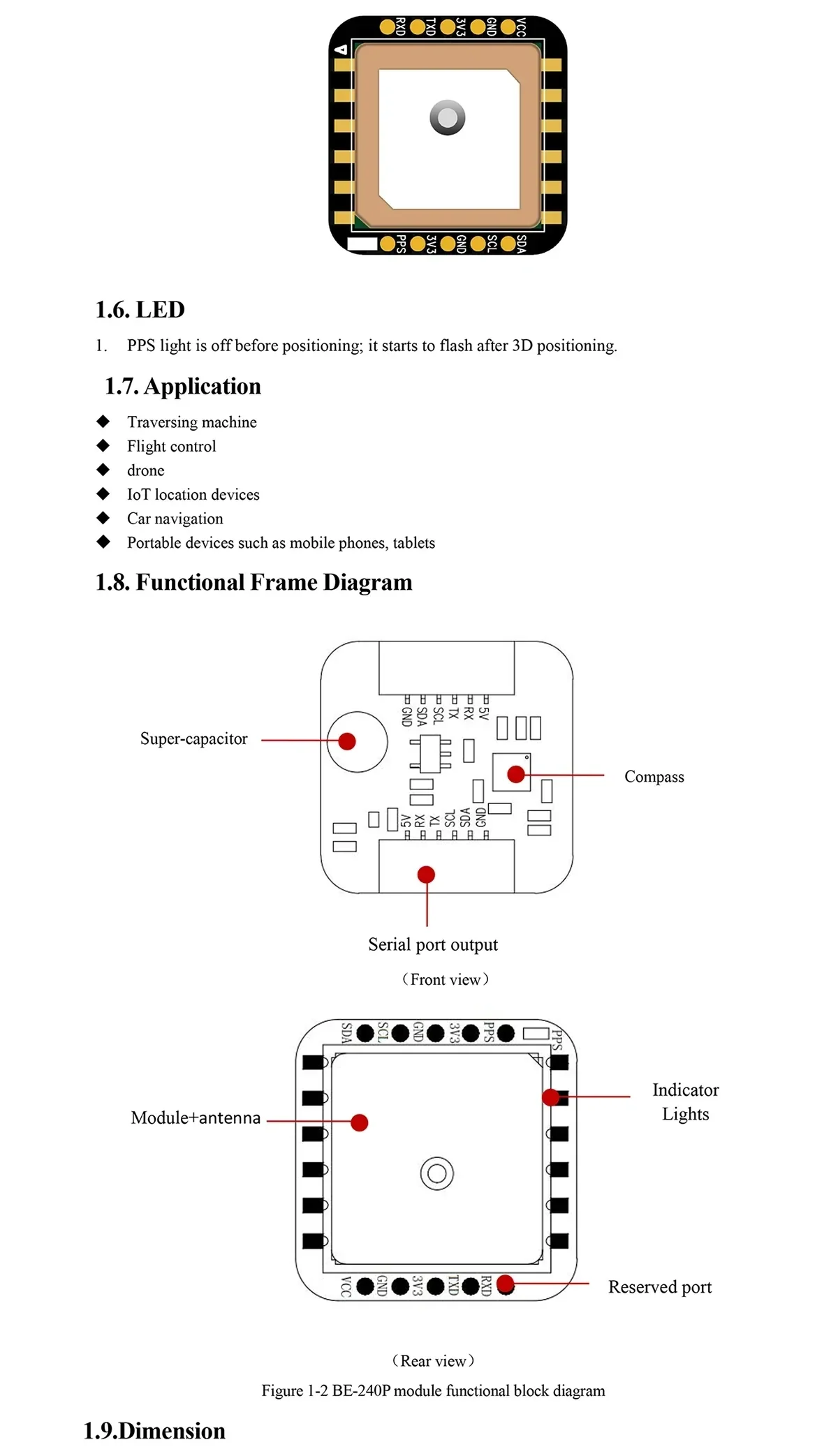 Rear view and functional block diagram showing module antenna, serial output, compass, indicator lights, and reserved port