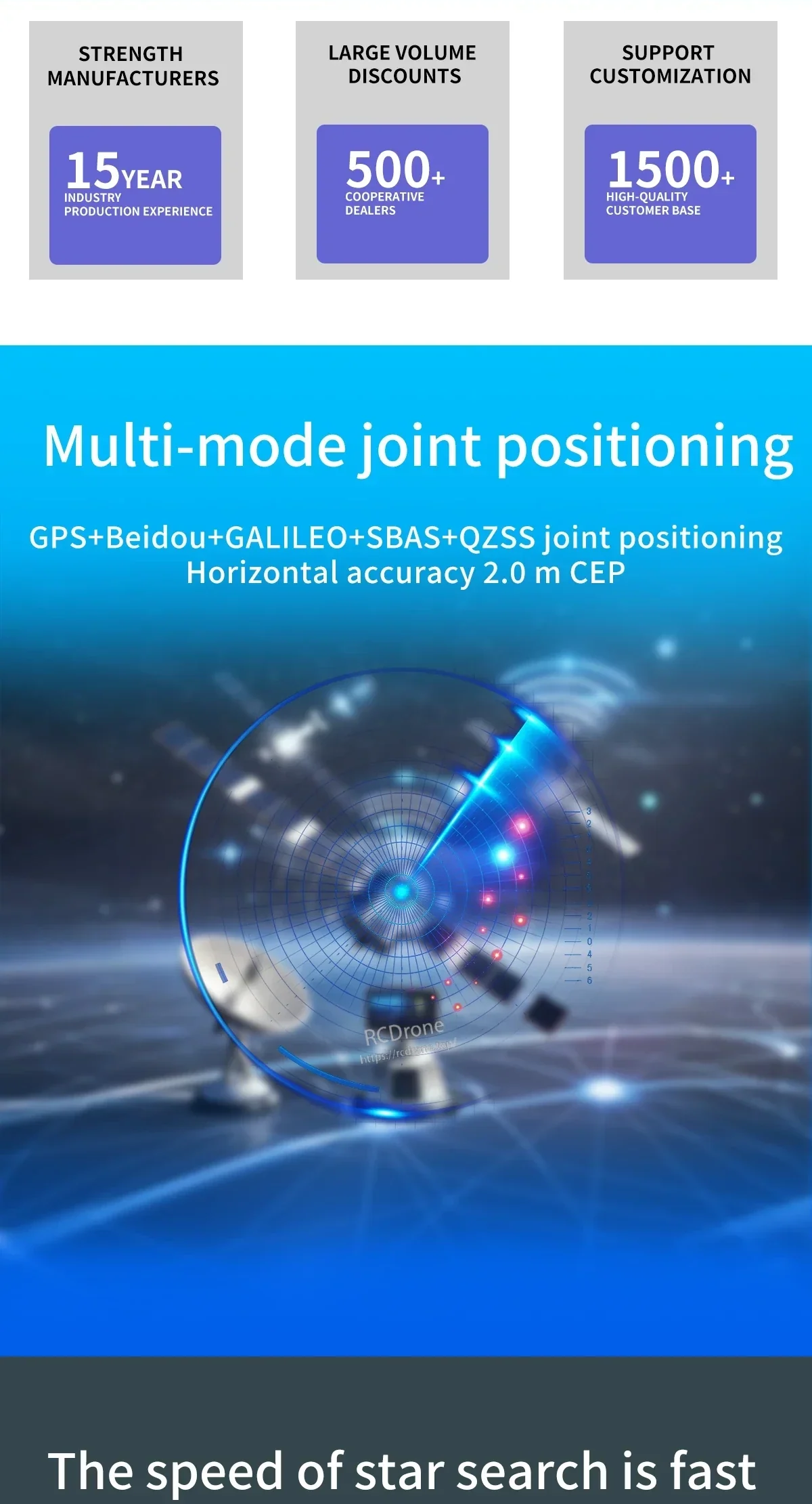Beitian multi-constellation GNSS module with GPS, BDS, Galileo, SBAS, and QZSS support