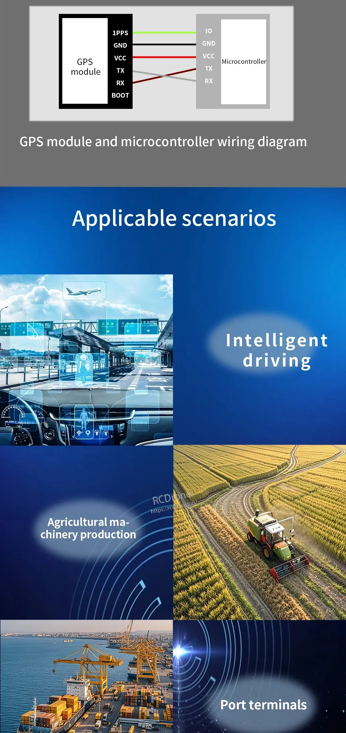 Beitian GNSS module wiring examples for microcontroller and intelligent driving systems