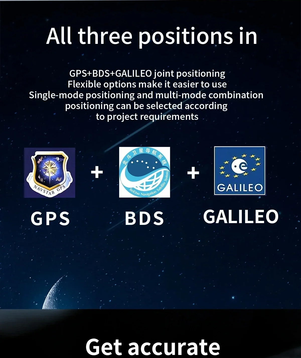 Beitian 126/190 series GNSS module options for GPS, BDS, Galileo, and GLONASS