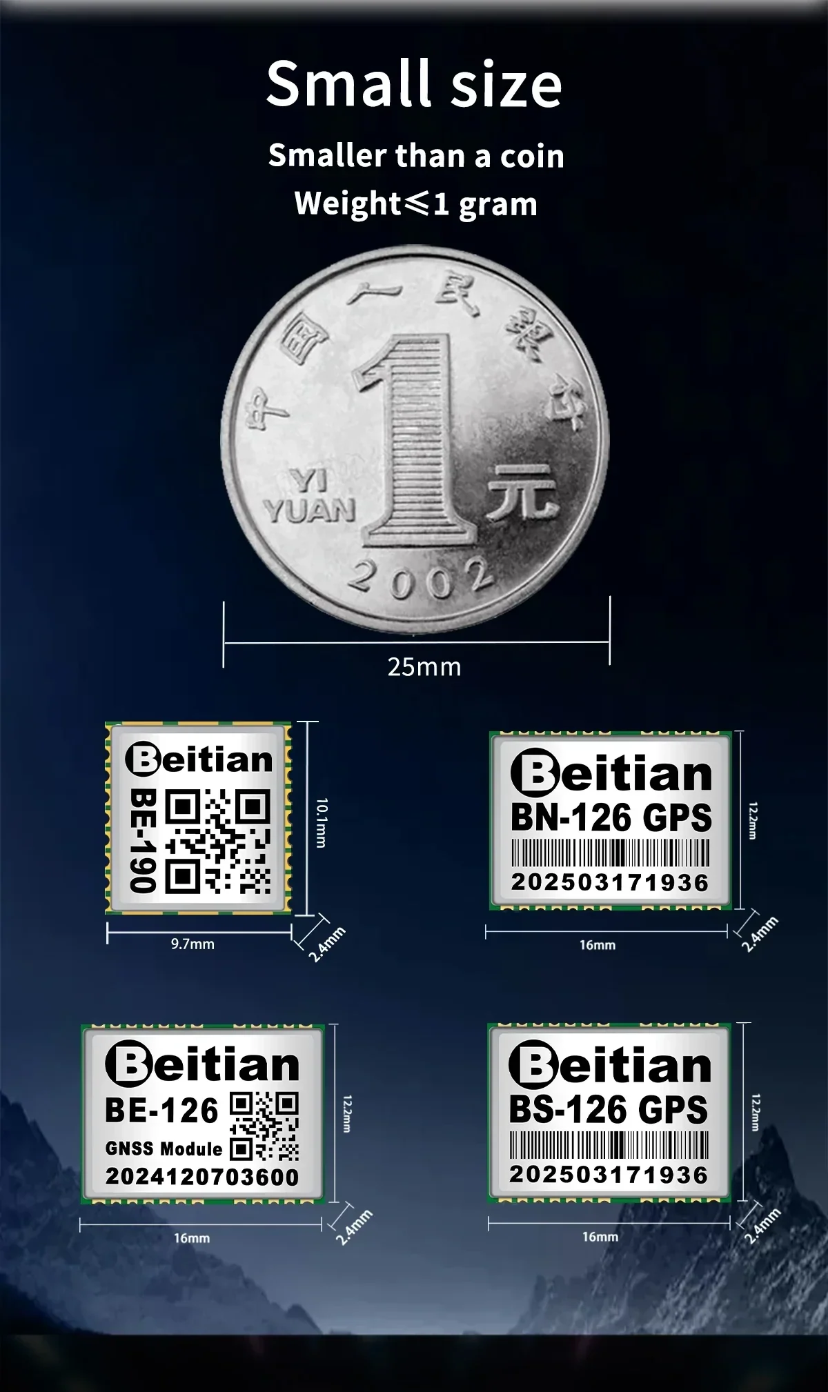 Compact Beitian GNSS modules compared against a coin for size reference