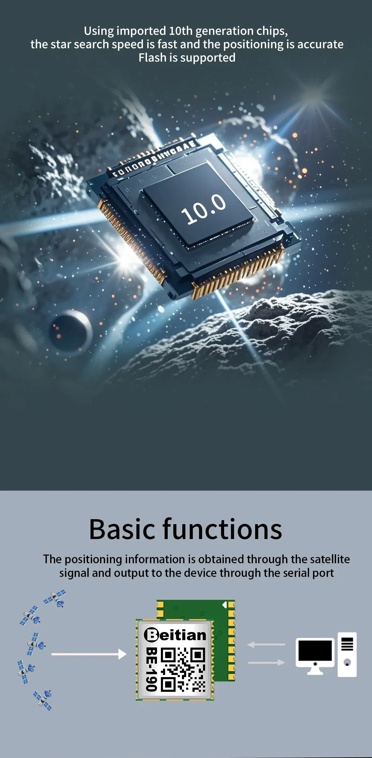 TTL GNSS module with fast positioning and serial data output for embedded systems