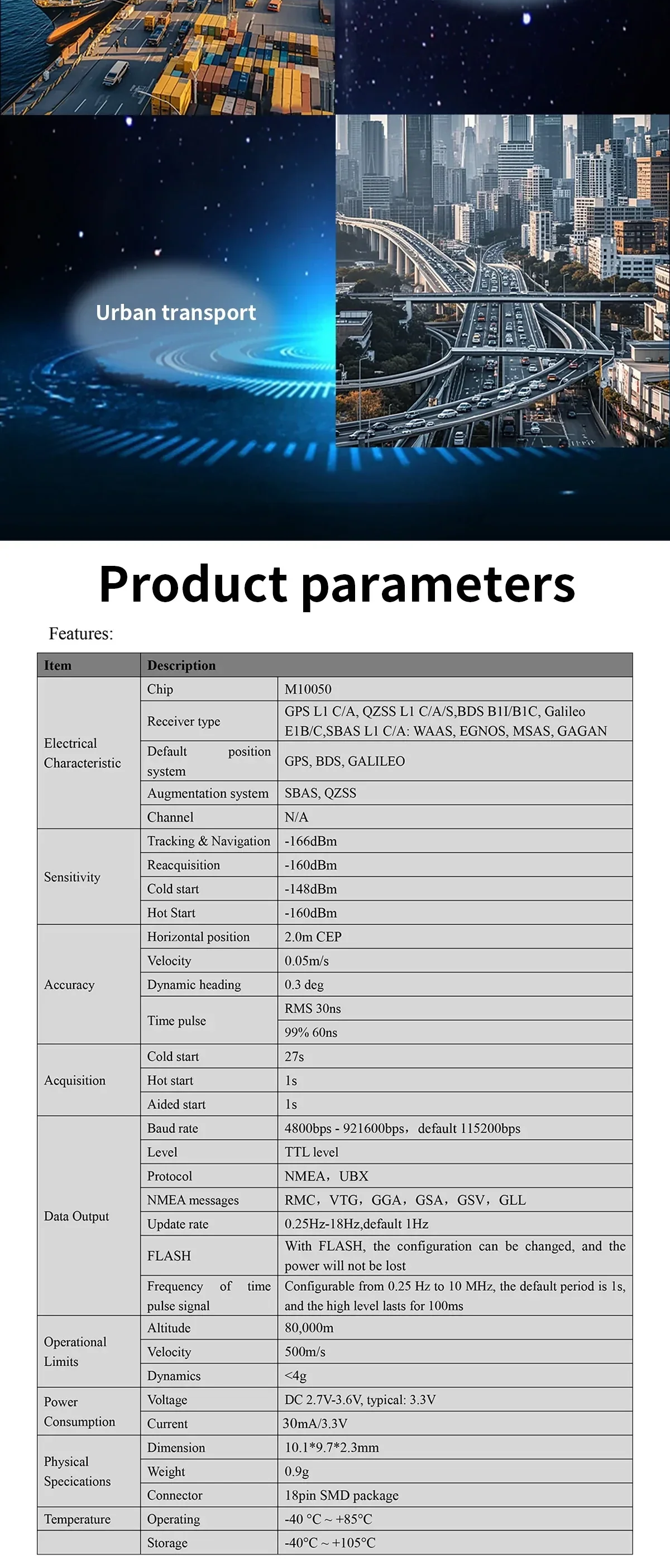 Product parameters table for Beitian GNSS module electrical, output, and size specifications