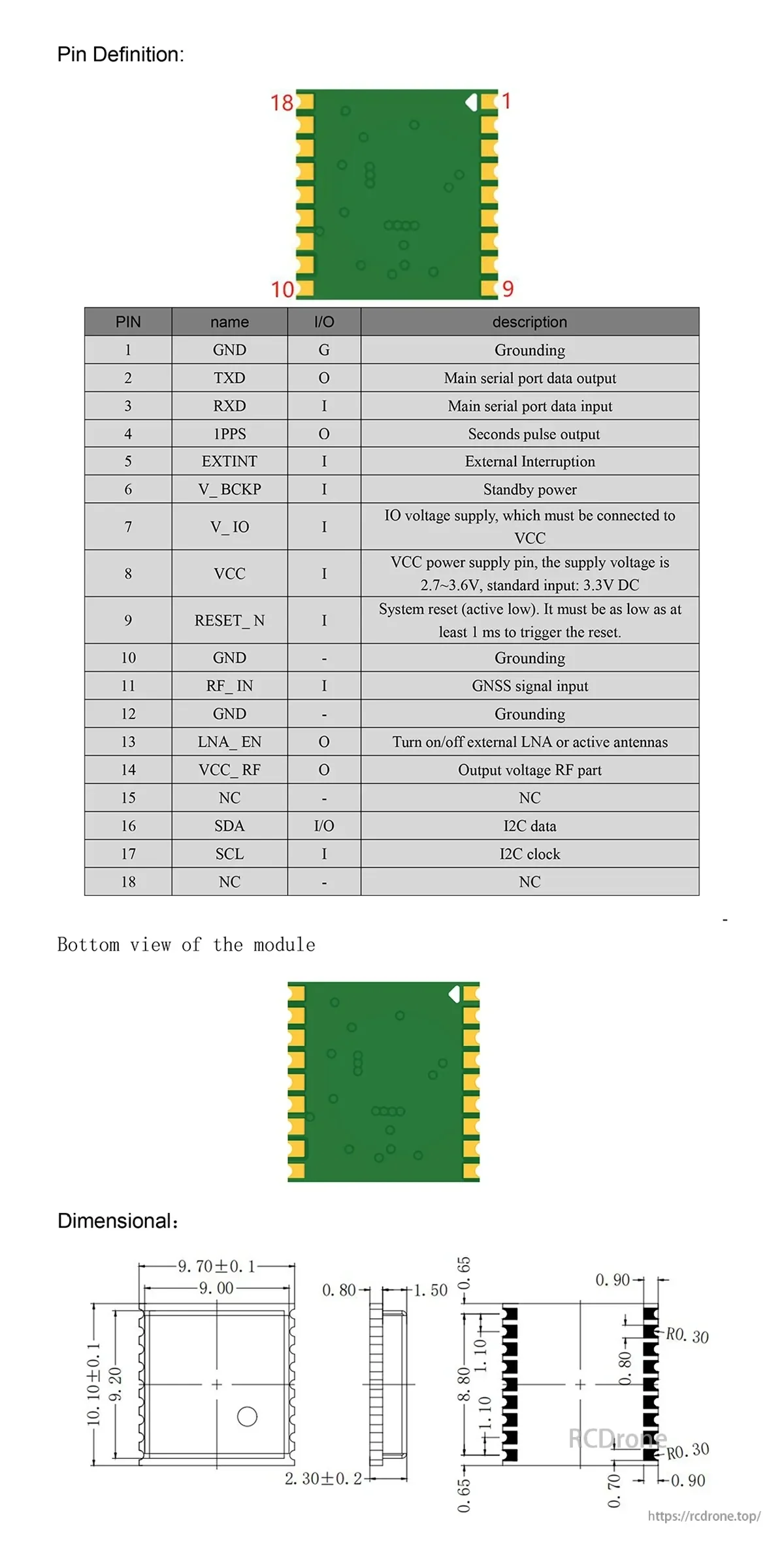 Pin definition and module dimensions for the 18-pin Beitian GNSS package