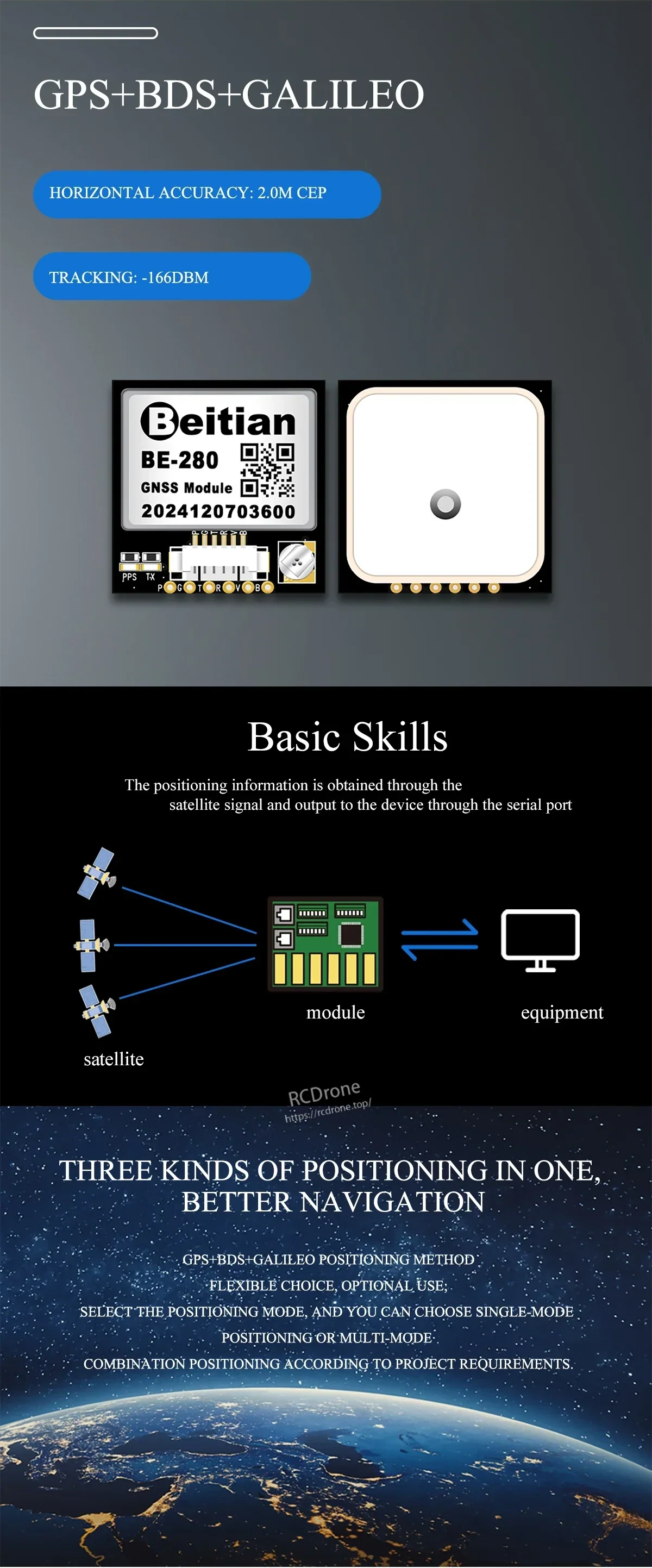 Beitian BE-280 GNSS receiver module with GPS+BDS+Galileo positioning and 2.0m CEP