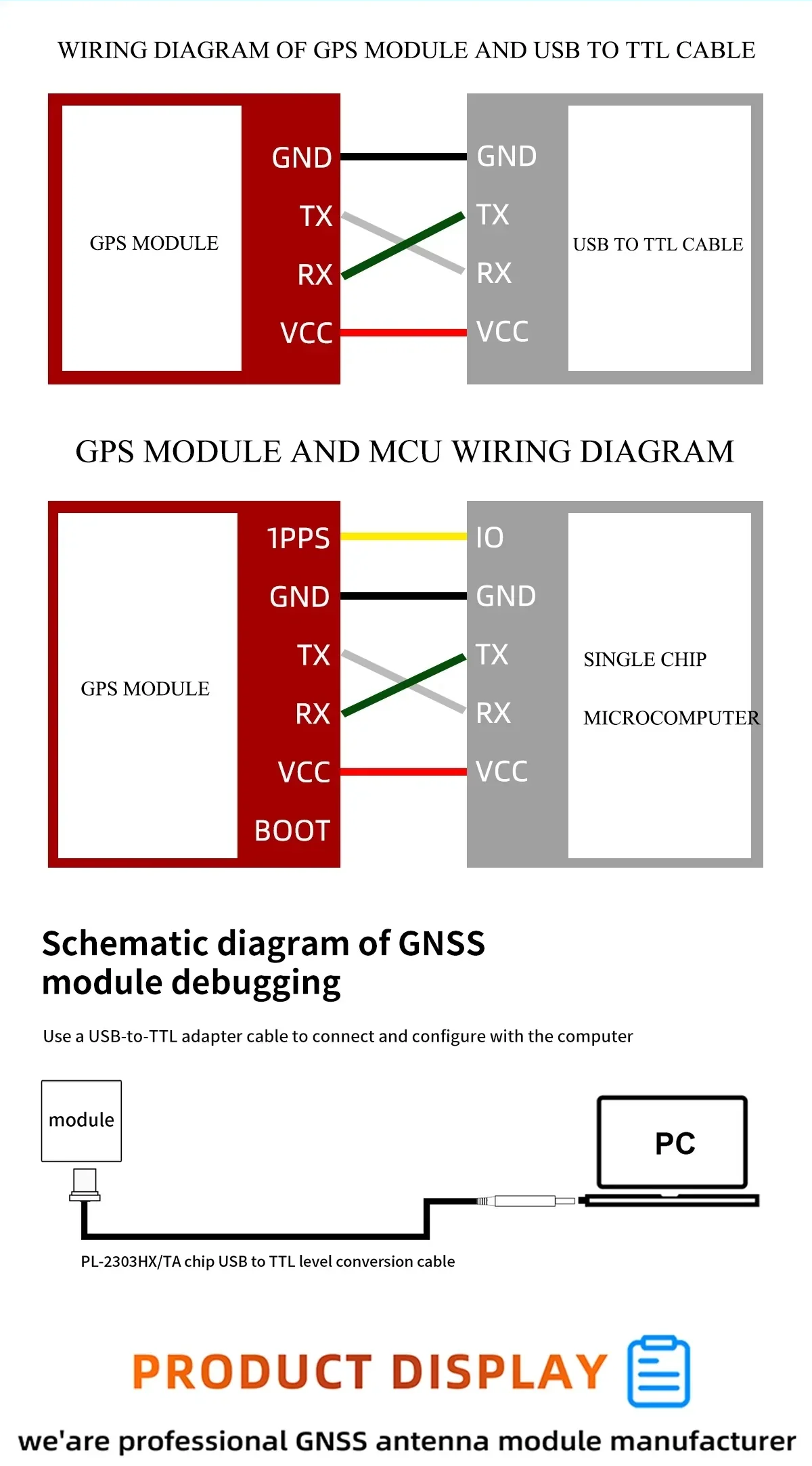 Beitian BE-280 wiring diagram for USB-to-TTL and MCU connections, including 1PPS