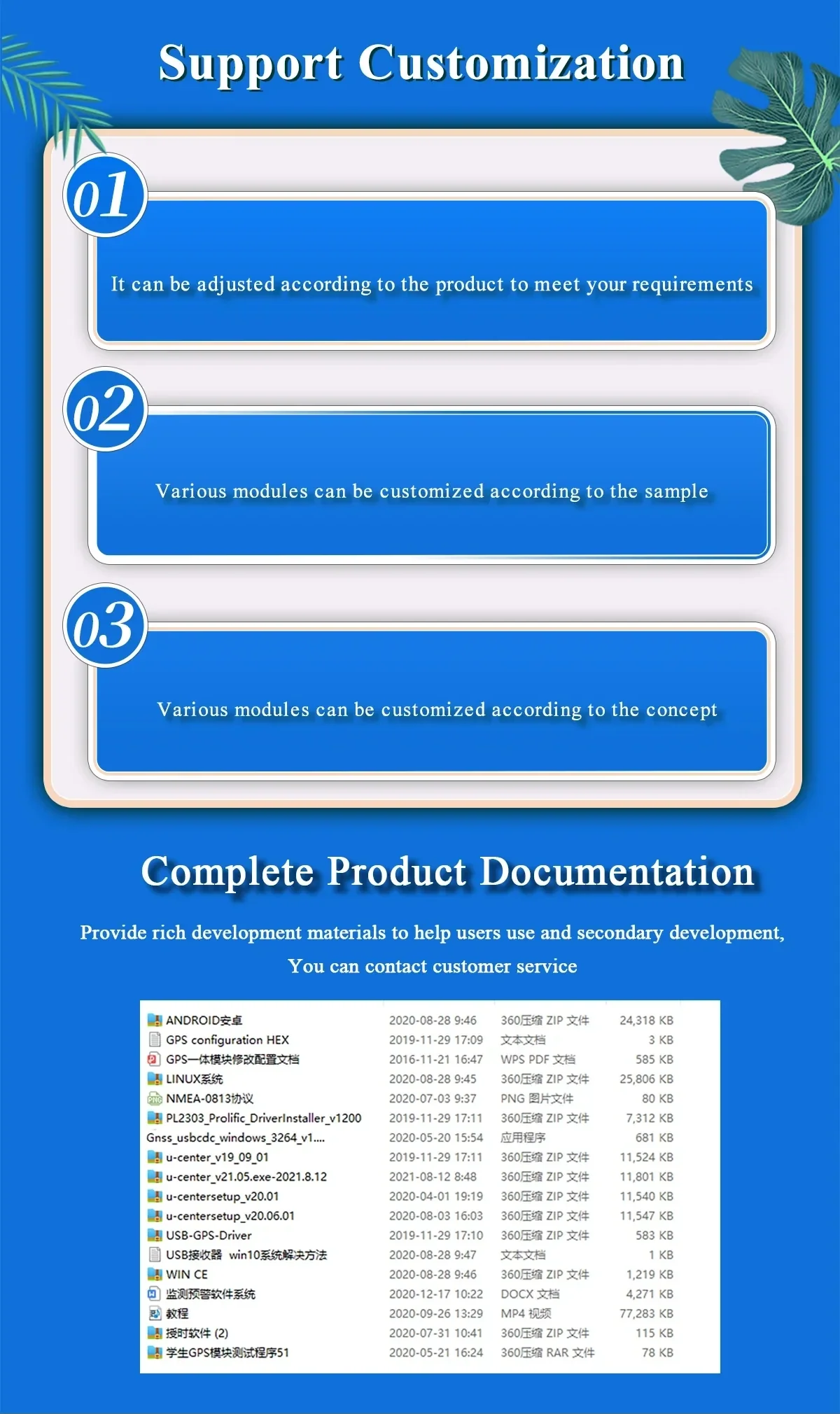 Support customization and complete product documentation for Beitian M9140-KB GNSS module series