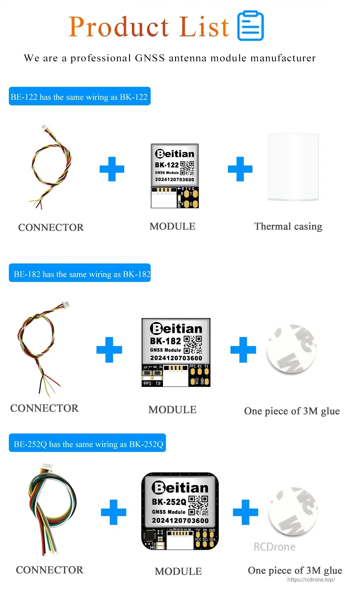 Product list showing connector + module + thermal casing / 3M glue options for BK-series GNSS modules