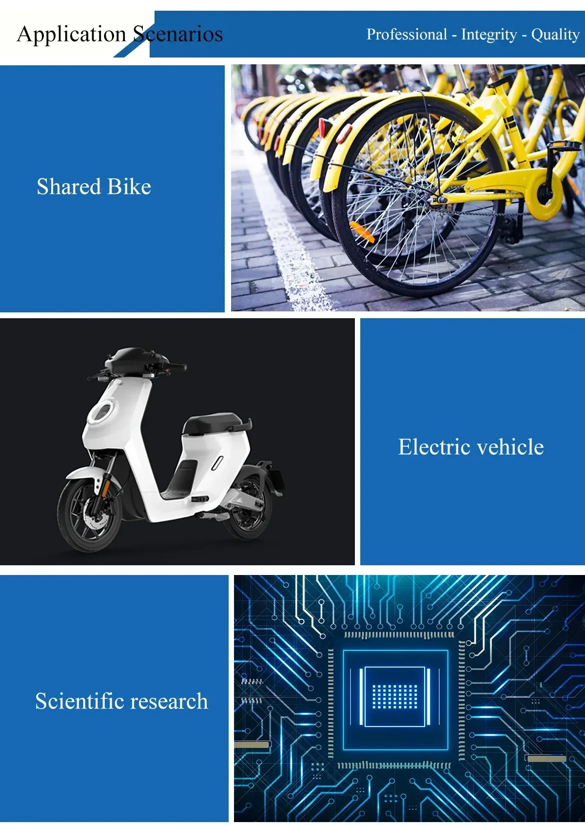 Application scenarios graphic: shared bike, electric vehicle, and scientific research positioning projects