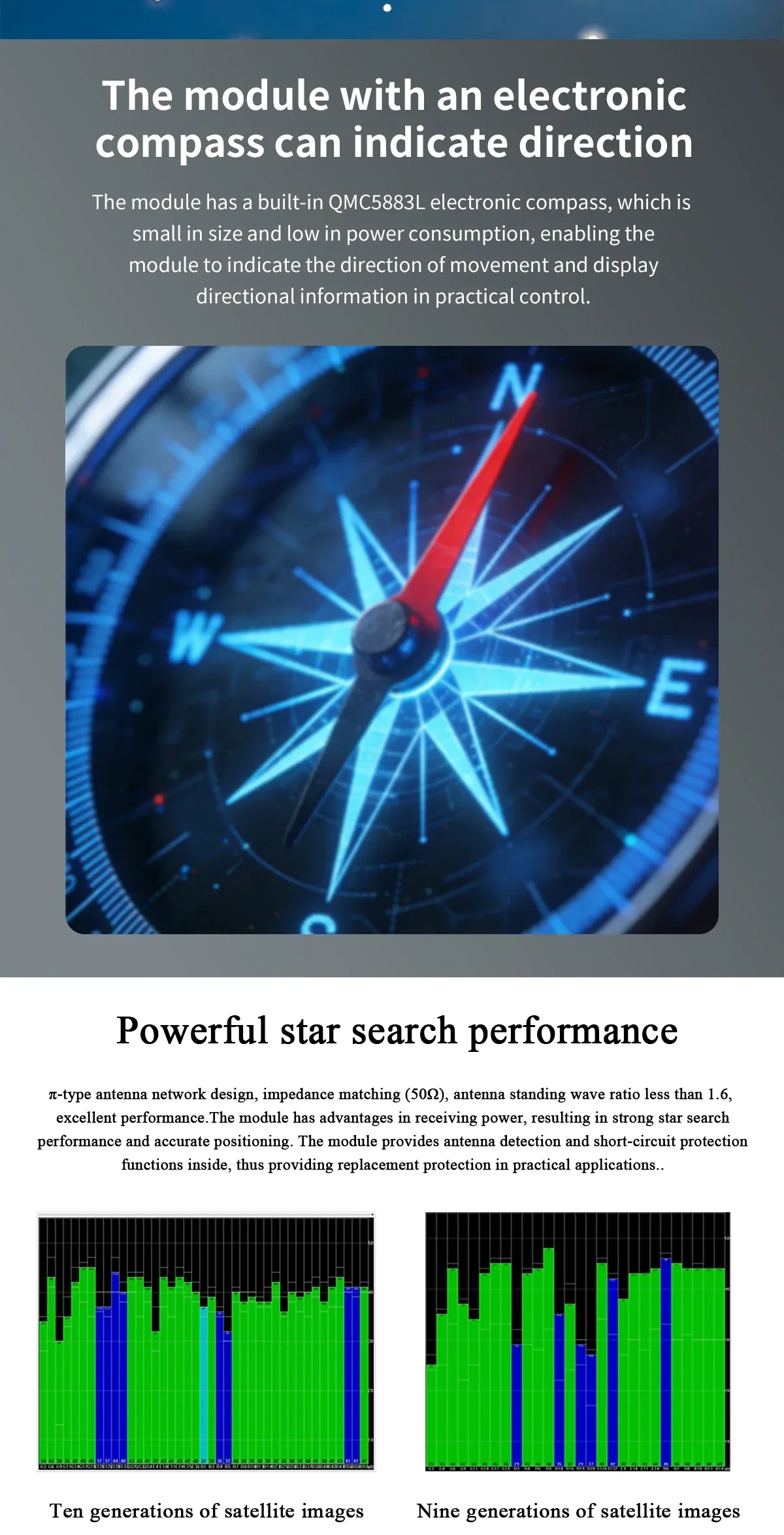 Electronic compass heading section and star-search performance charts for compass-equipped module versions