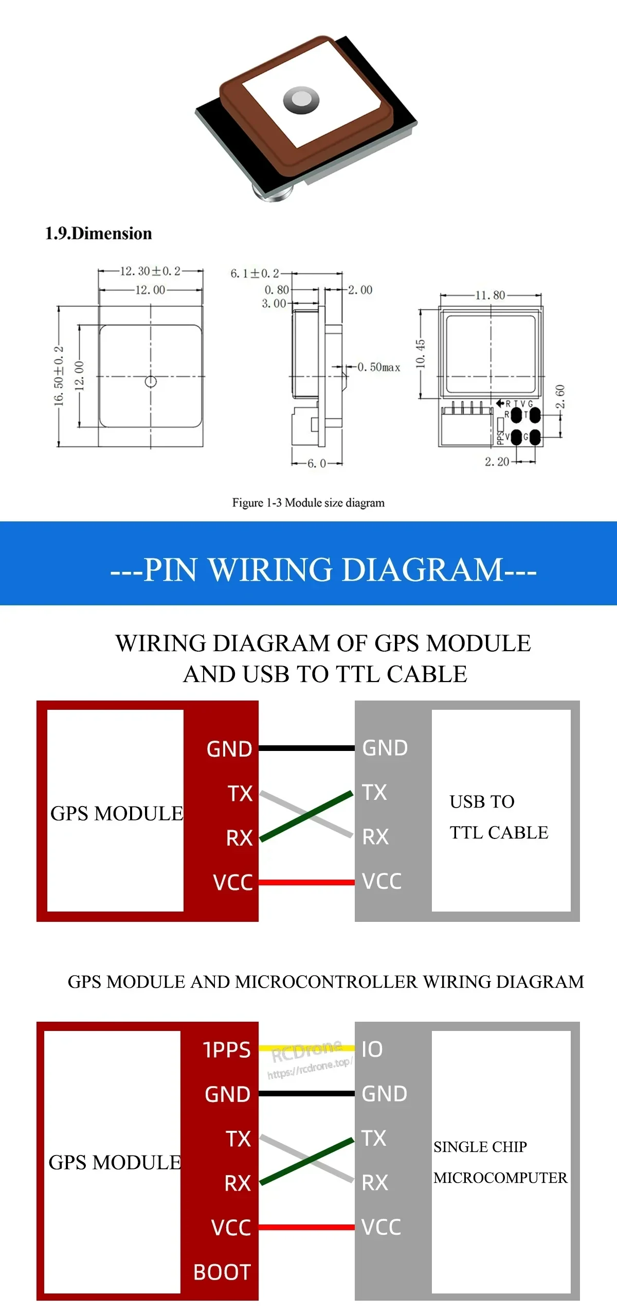 Module dimensions plus pin wiring diagram for GPS module to USB‑TTL cable or microcontroller connection