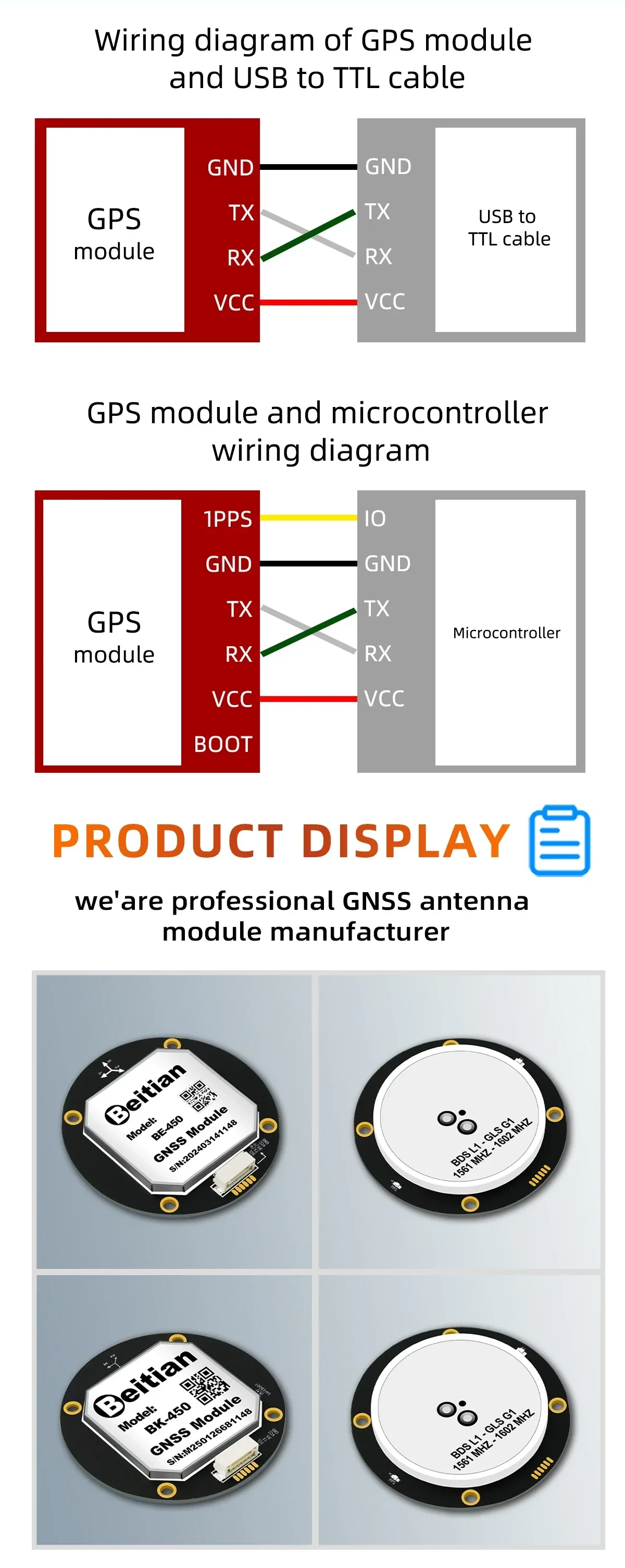 GPS module wiring diagram for USB-to-TTL cable and microcontroller connections
