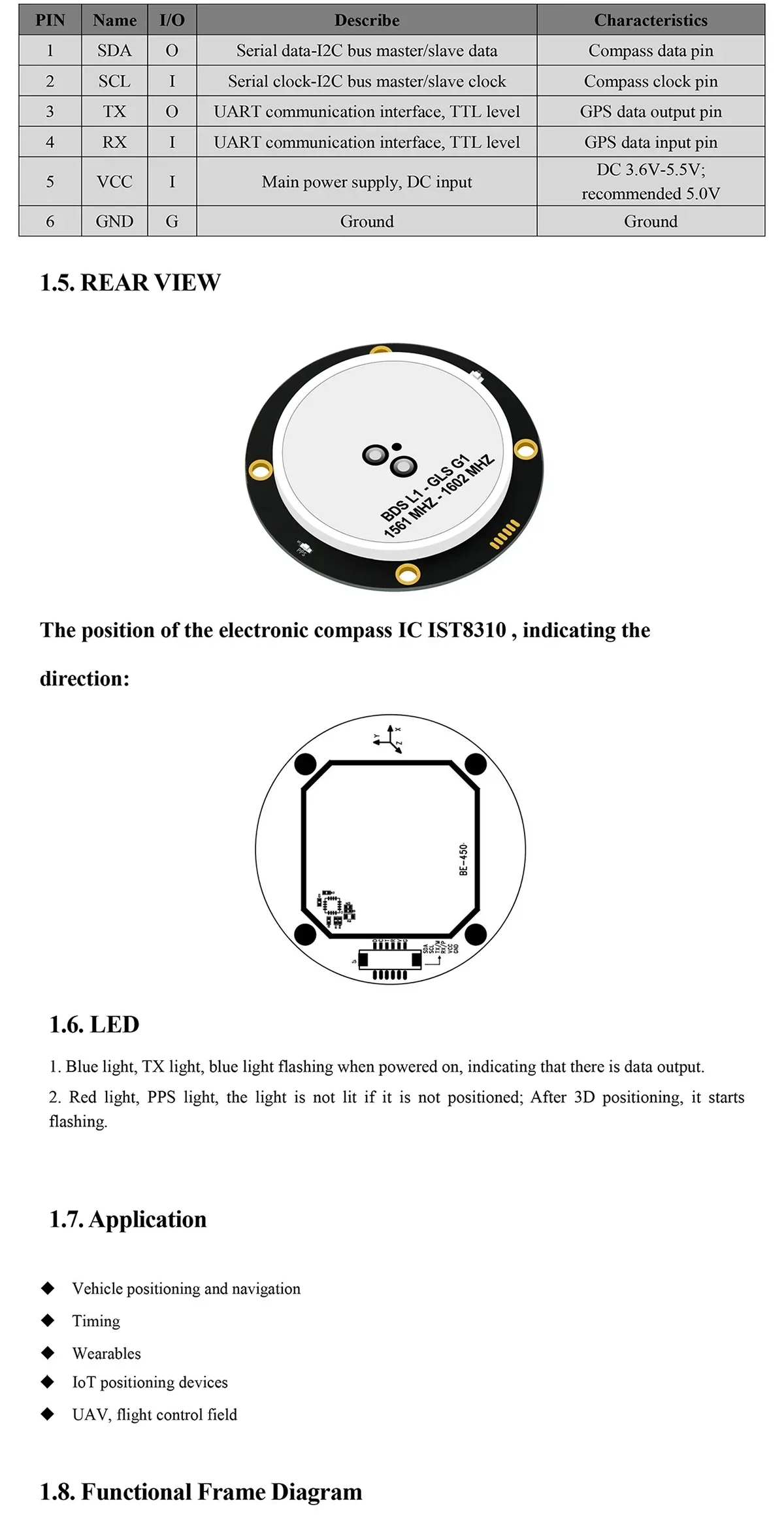 Beitian BE-450i BK-450 pin table, rear compass side, LED indicators, and application examples