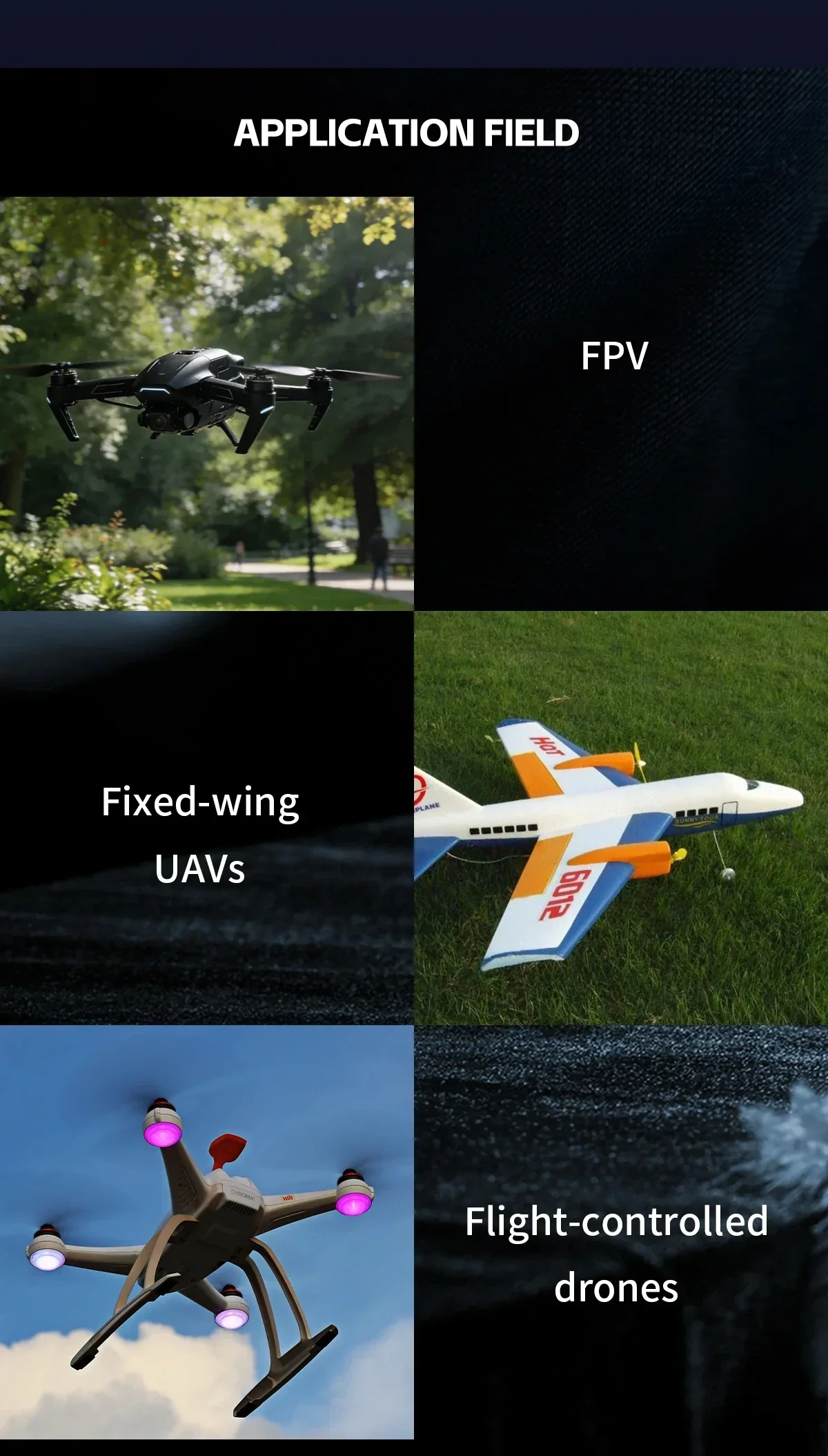 Application field collage showing FPV drone, fixed-wing UAV and flight-controlled drone use cases