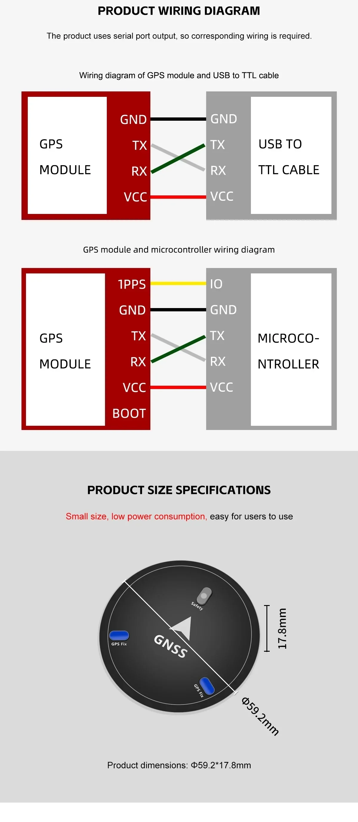 Product wiring diagram for GPS module to USB-to-TTL cable or microcontroller, plus round module size dimensions