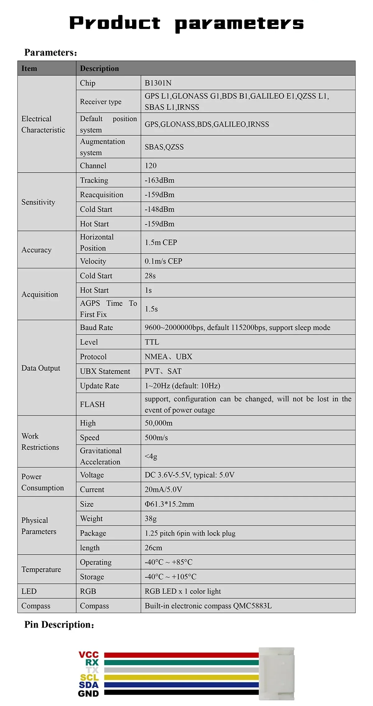 Product parameters table for B1301N GNSS receiver: multi-constellation support, 1–20 Hz update, TTL, NMEA/UBX