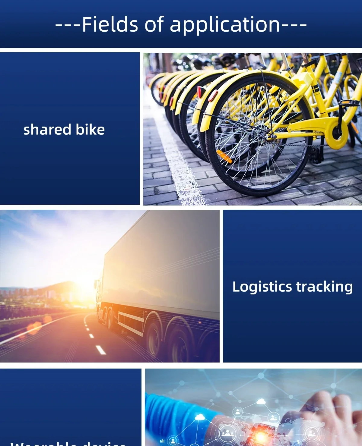 Fields of application graphic showing shared bike, logistics tracking, and wearable device use cases