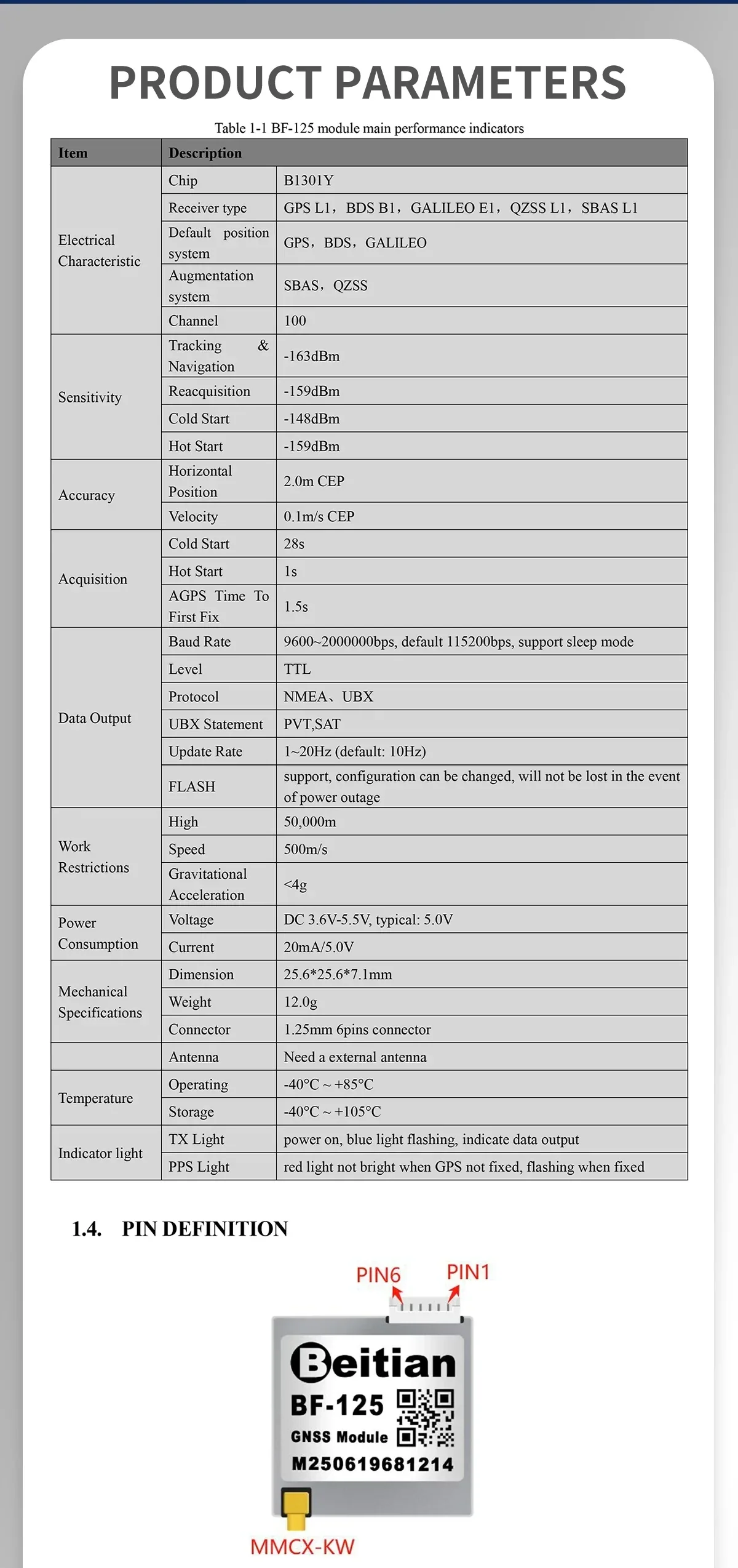 Product parameters table for Beitian BF-125 module with pin definition and external antenna requirement