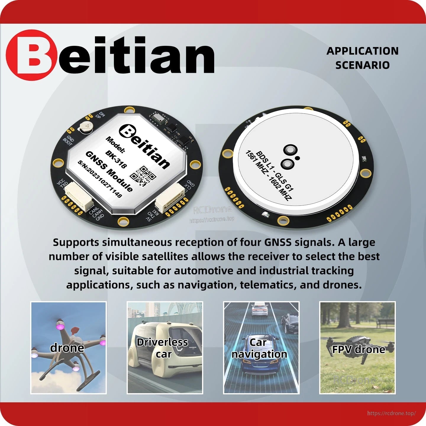 Application scenario graphic for GNSS module with use cases: drone, driverless car, car navigation, FPV drone